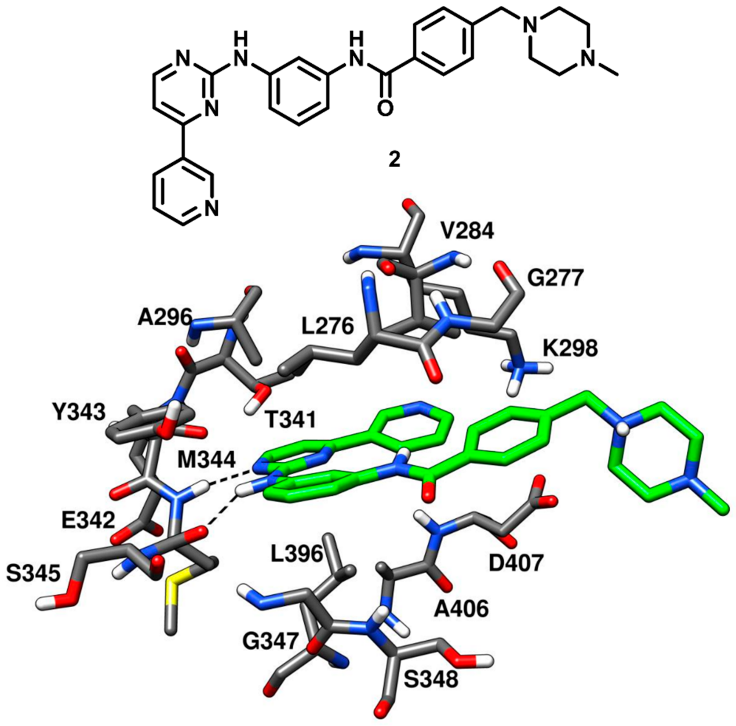 Cancers 12 02327 g004