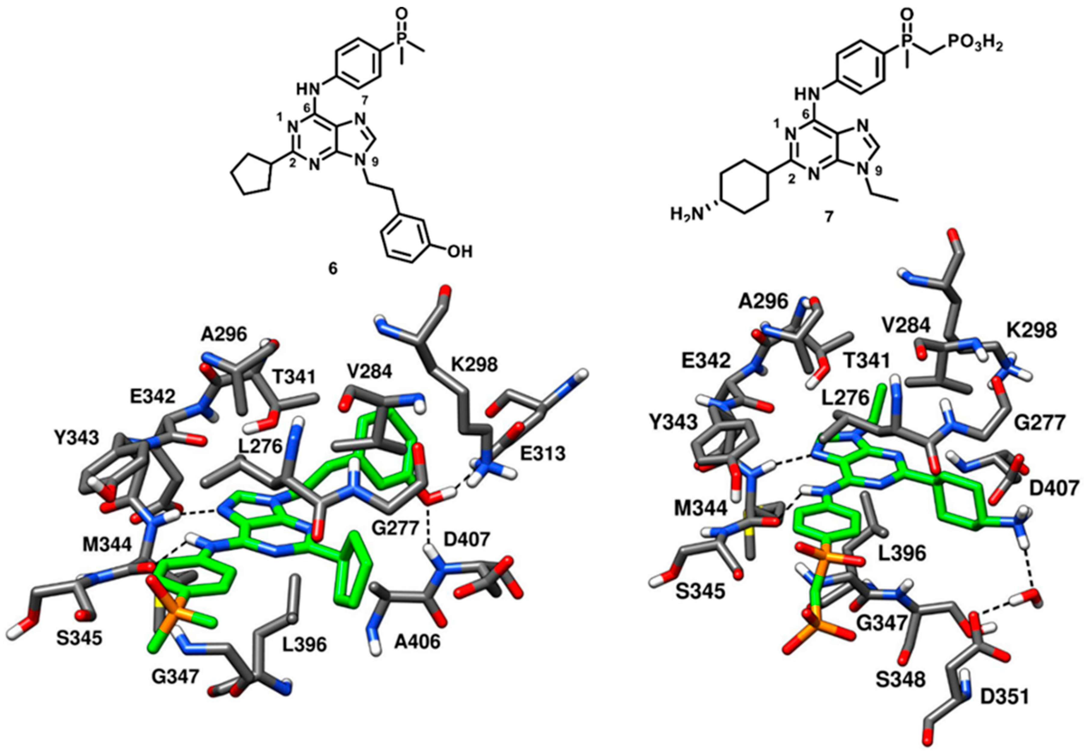 Cancers 12 02327 g008
