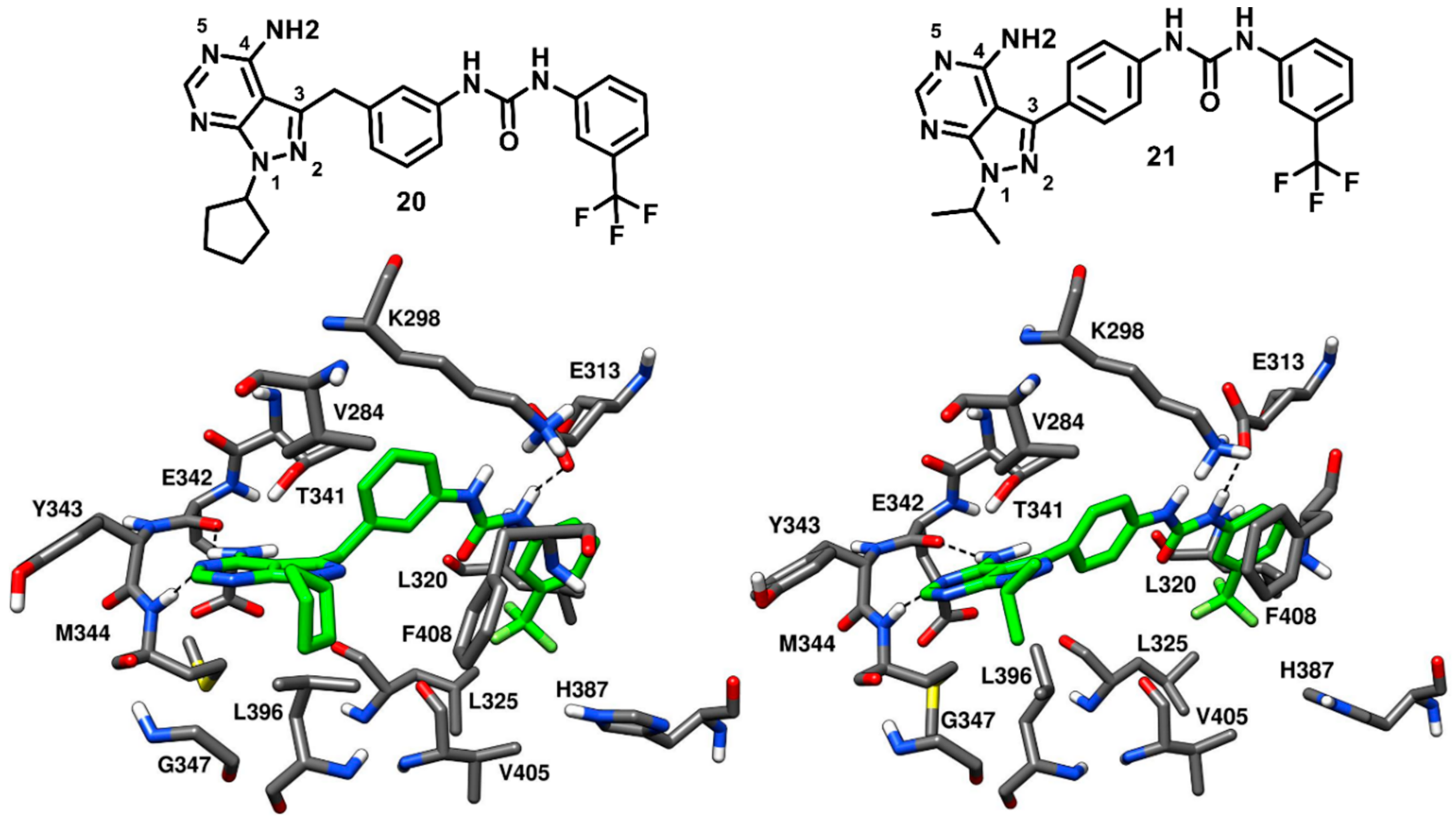 Cancers 12 02327 g018