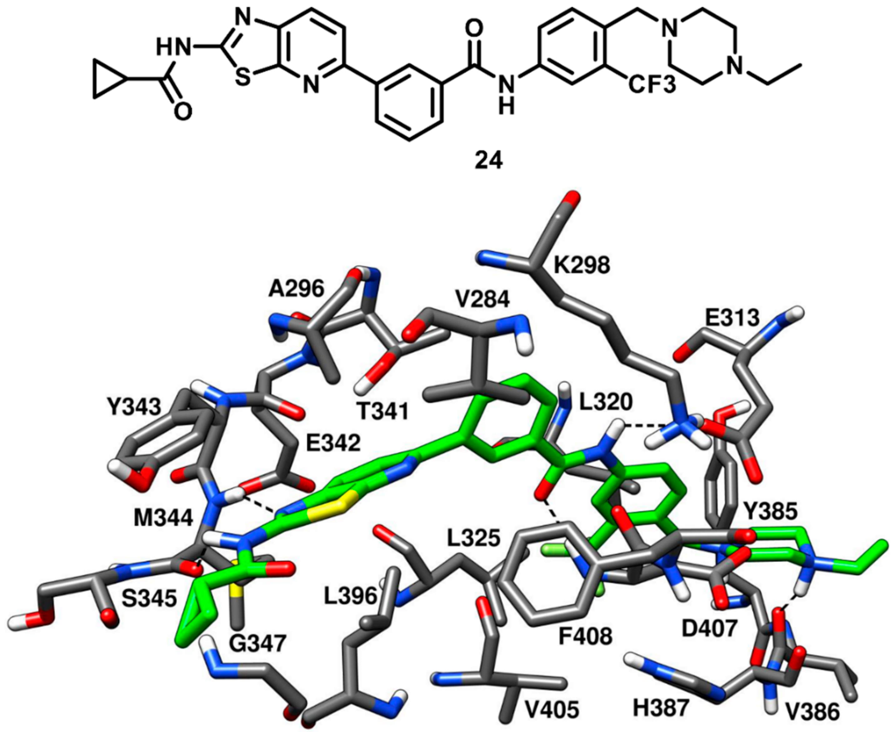 Cancers 12 02327 g020
