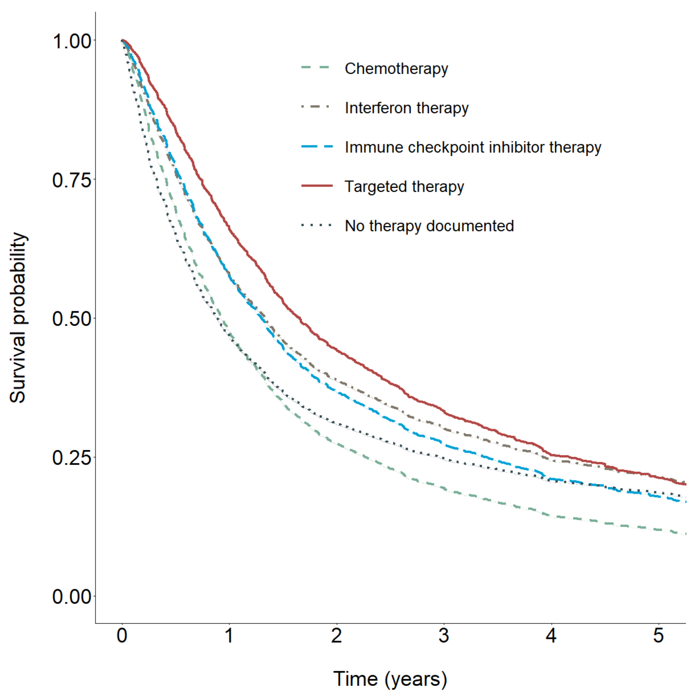 Cancers 12 02354 g003 Cancers 12 02354 g003
