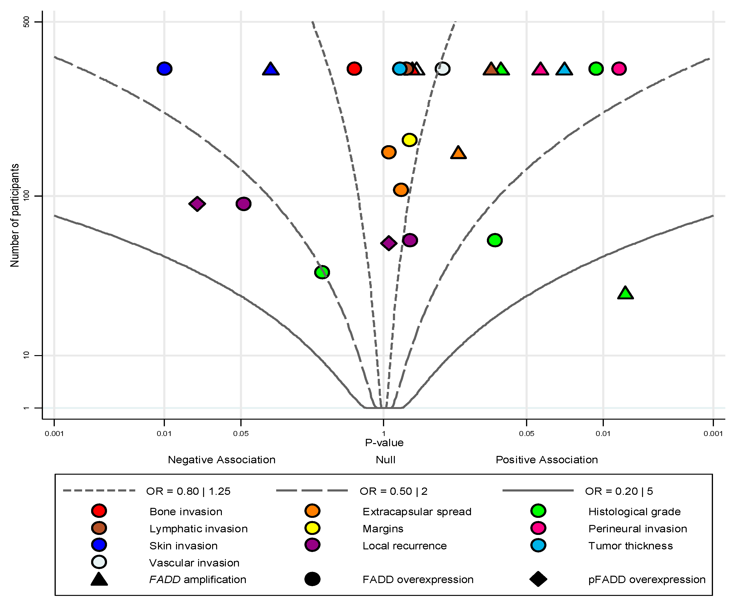 Cancers 12 02393 g004
