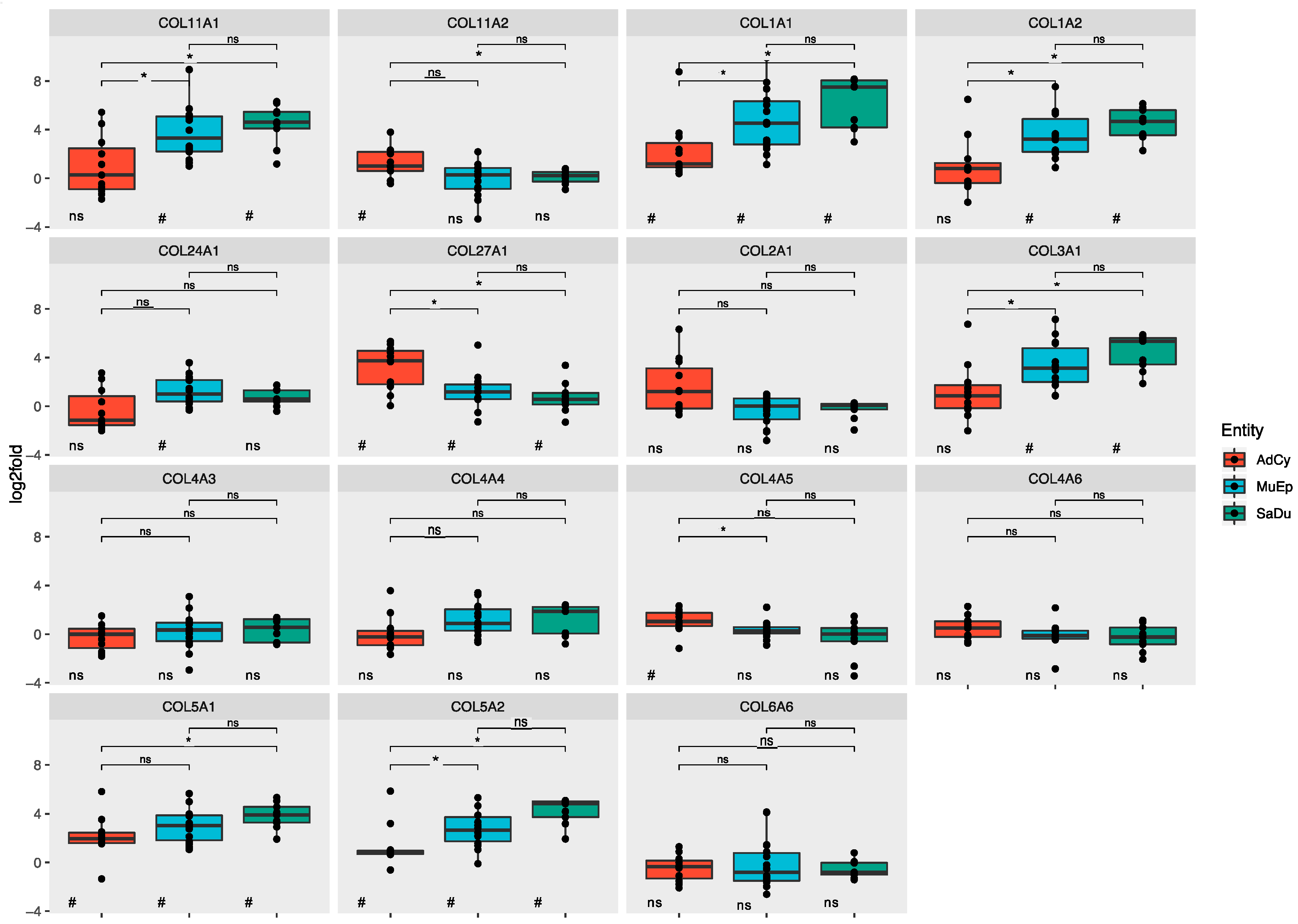 Cancers 12 02466 g002 Cancers 12 02466 g002