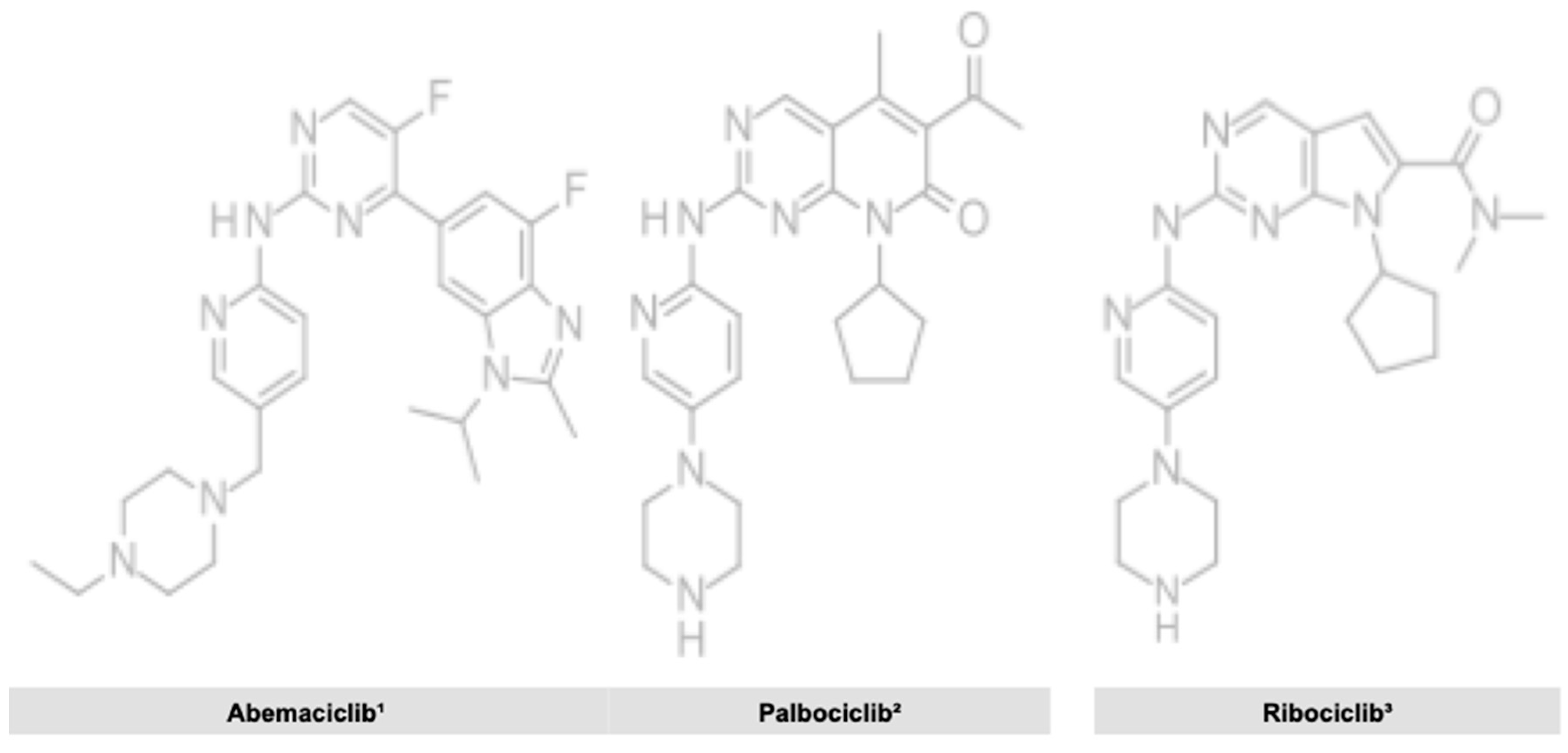 Cancers 12 02480 g001