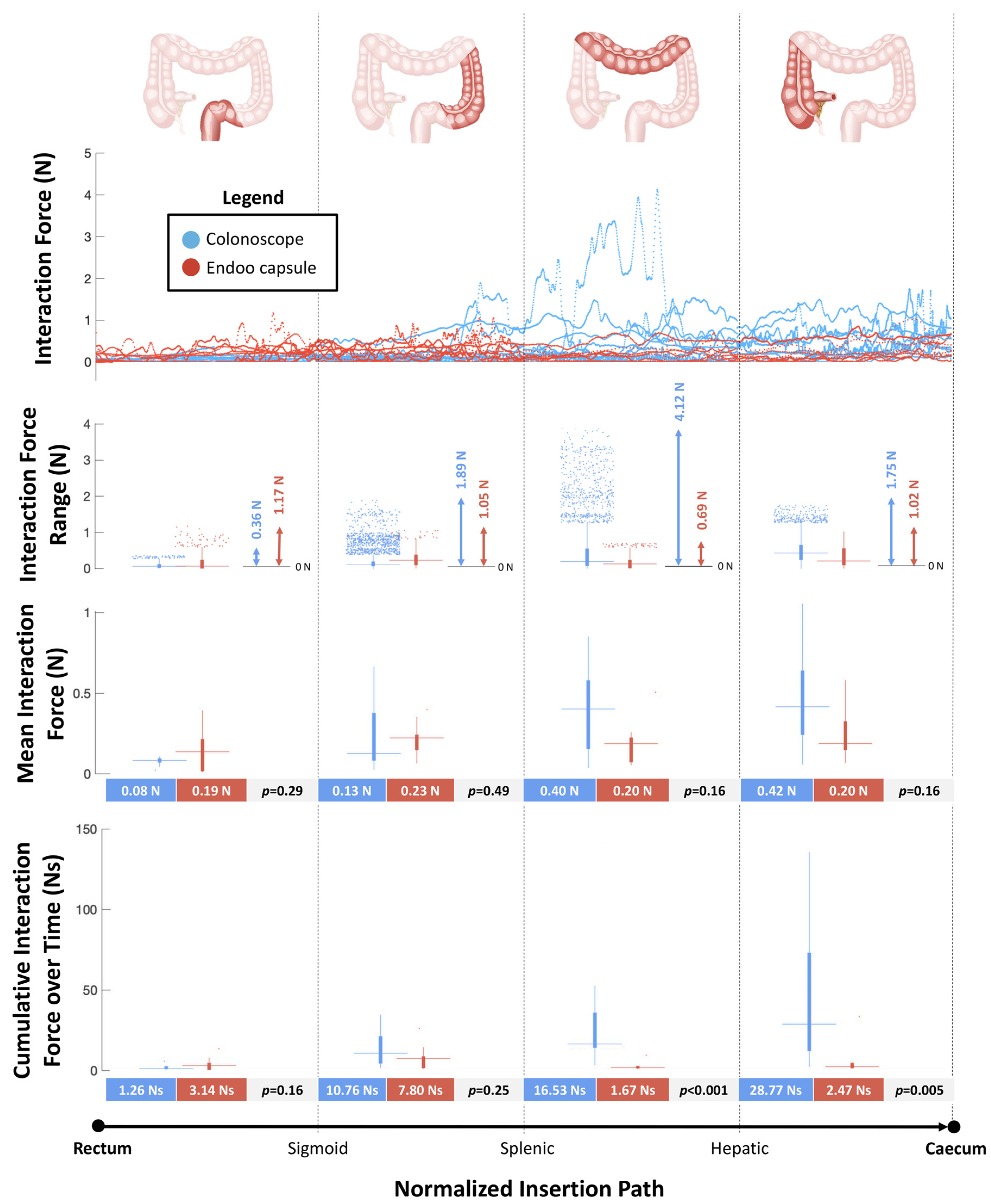 Cancers 12 02485 g005 Cancers 12 02485 g005