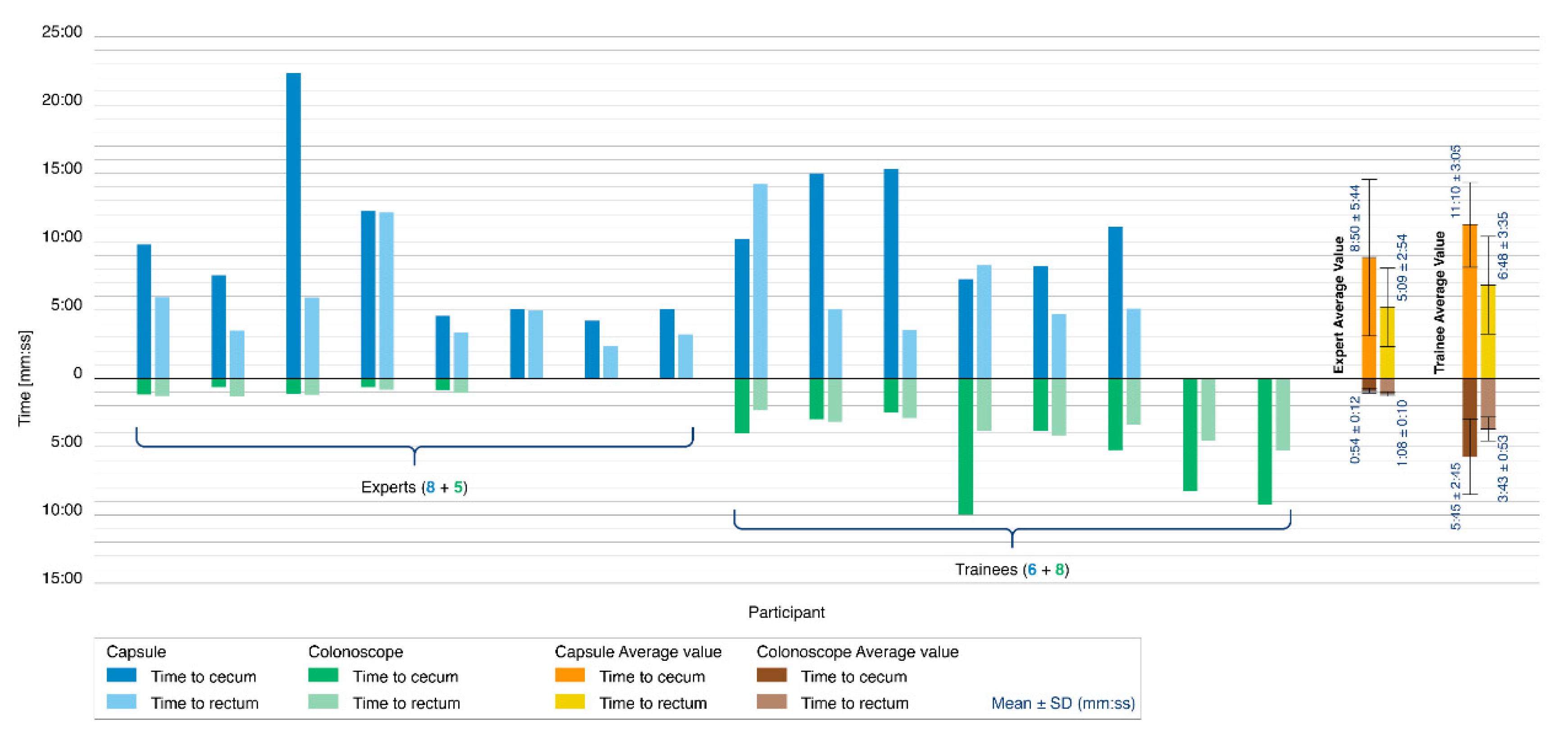 Cancers 12 02485 g006 Cancers 12 02485 g006
