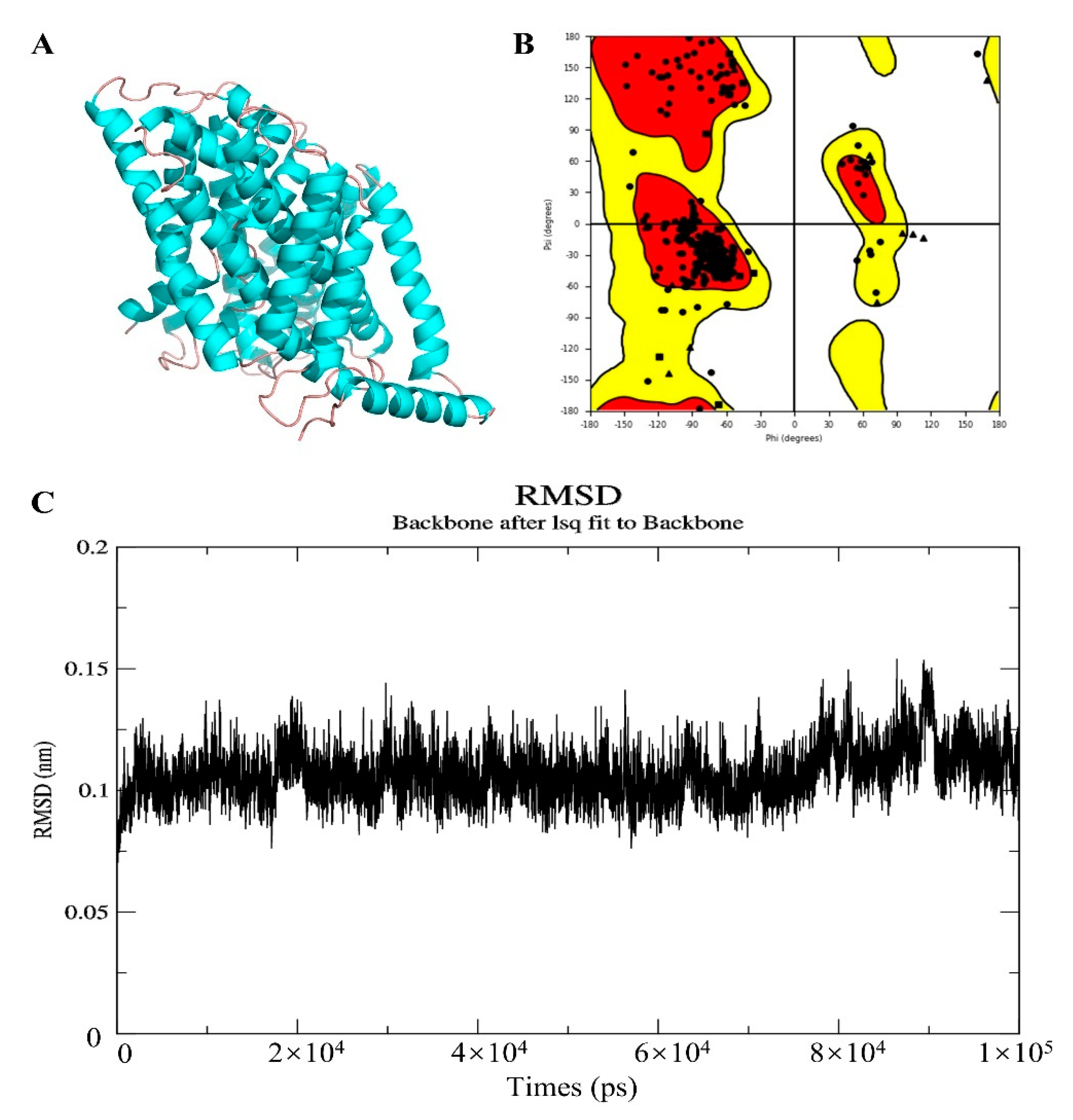 Cancers 12 02496 g009
