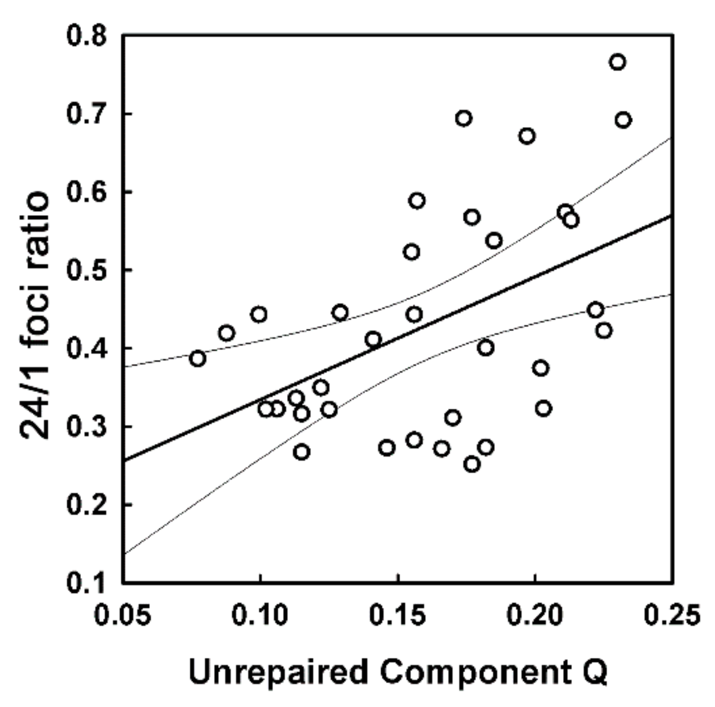 Cancers 12 02517 g004 Cancers 12 02517 g004