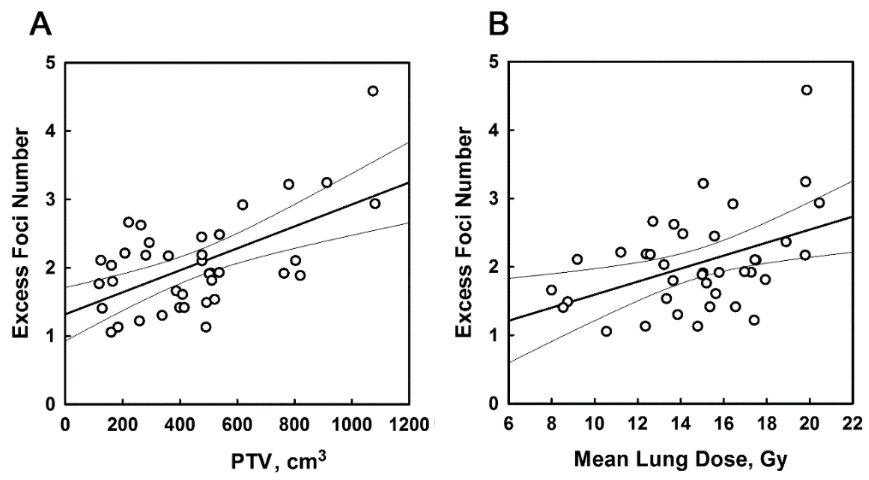 Cancers 12 02517 g005 Cancers 12 02517 g005