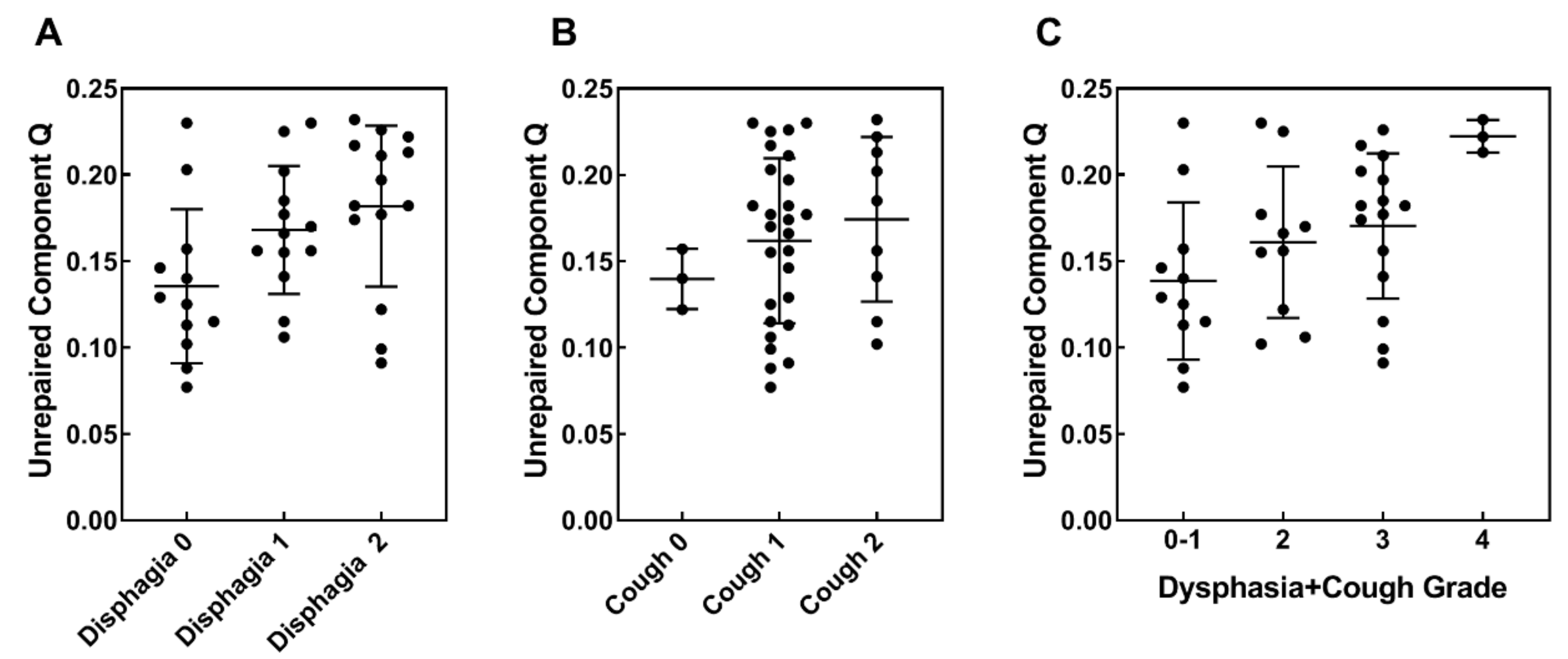 Cancers 12 02517 g006 Cancers 12 02517 g006