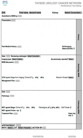 Cancers 12 02549 g0a1
