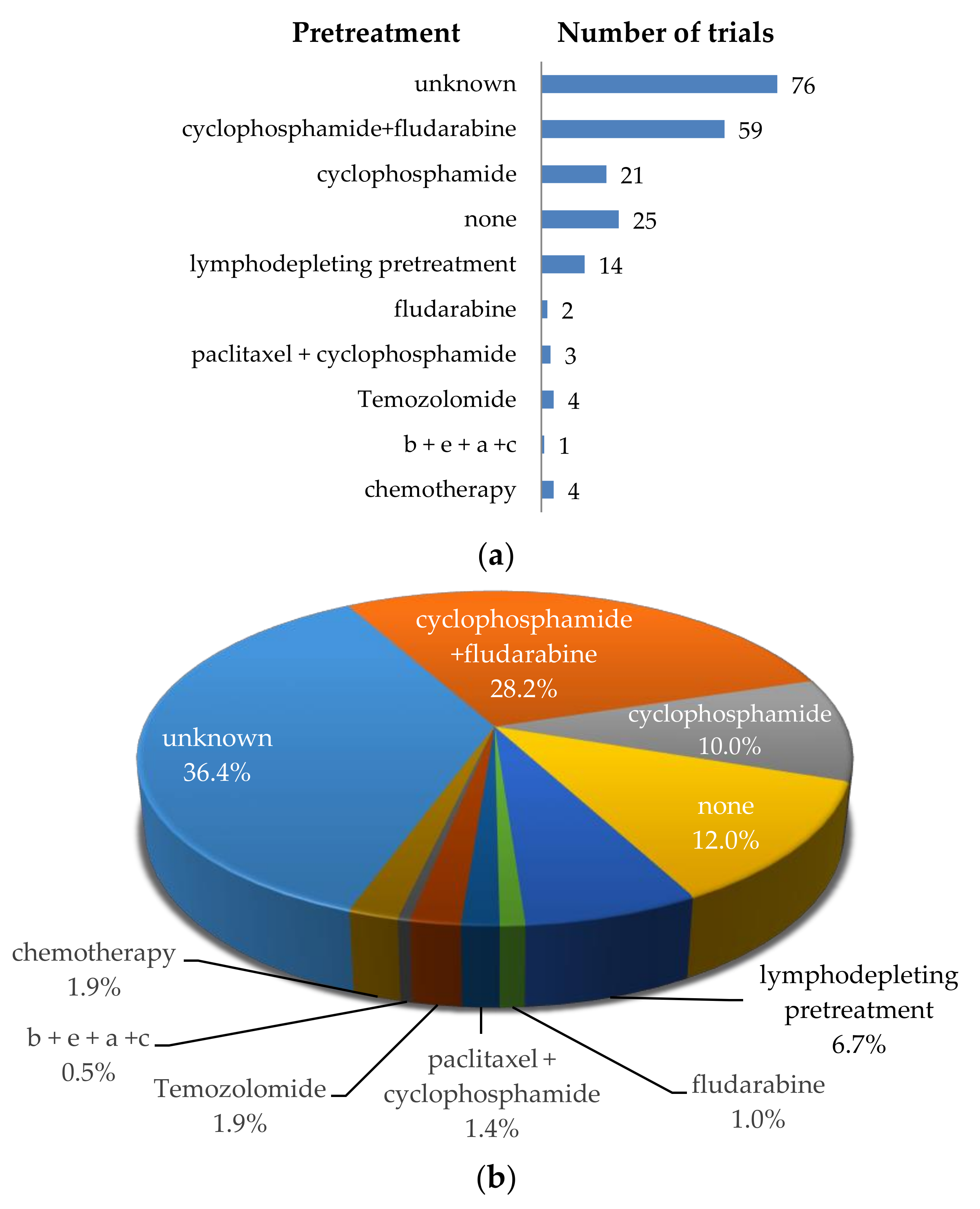 Cancers 12 02567 g008 Cancers 12 02567 g008