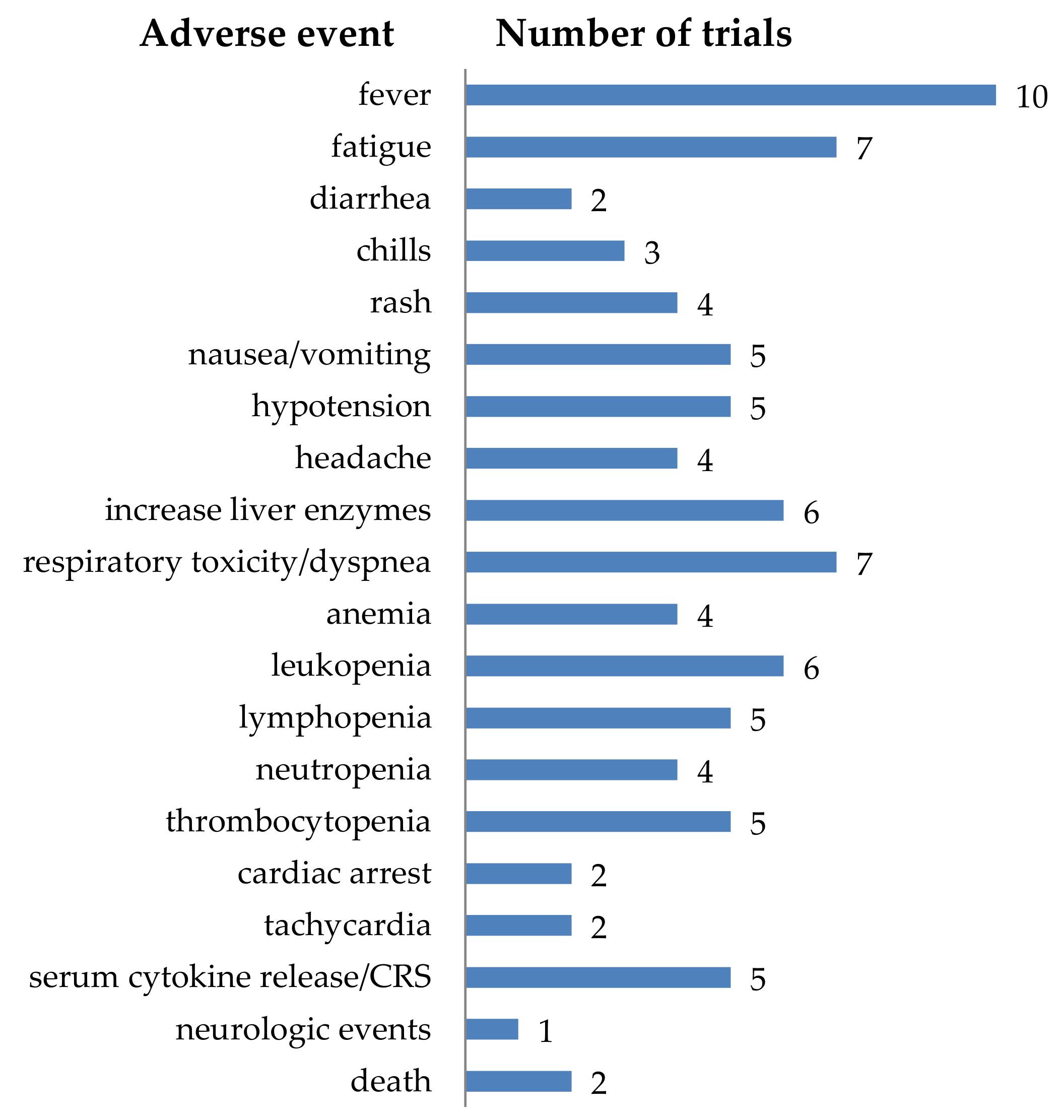 Cancers 12 02567 g012 Cancers 12 02567 g012