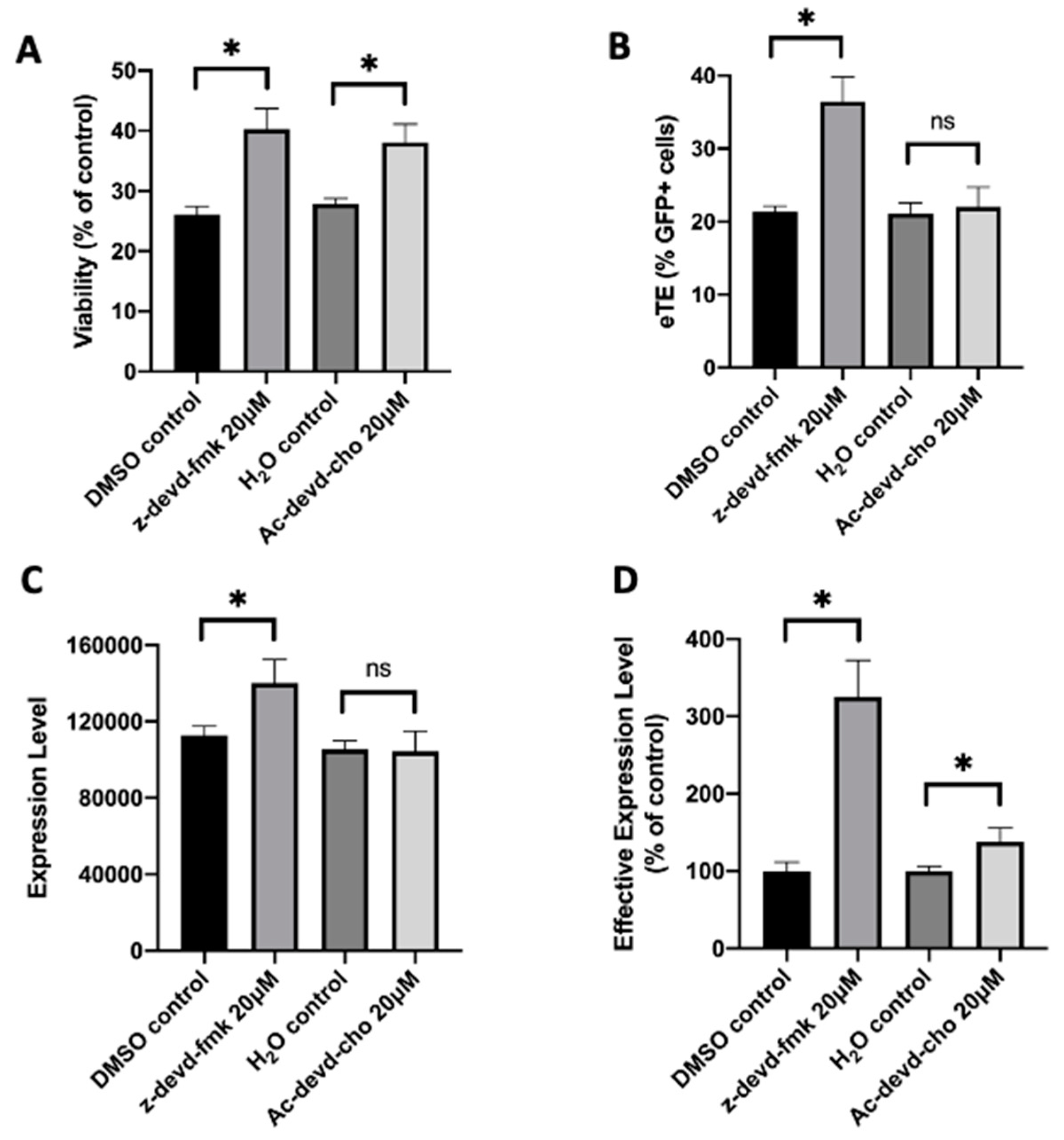 Cancers 12 02603 g008