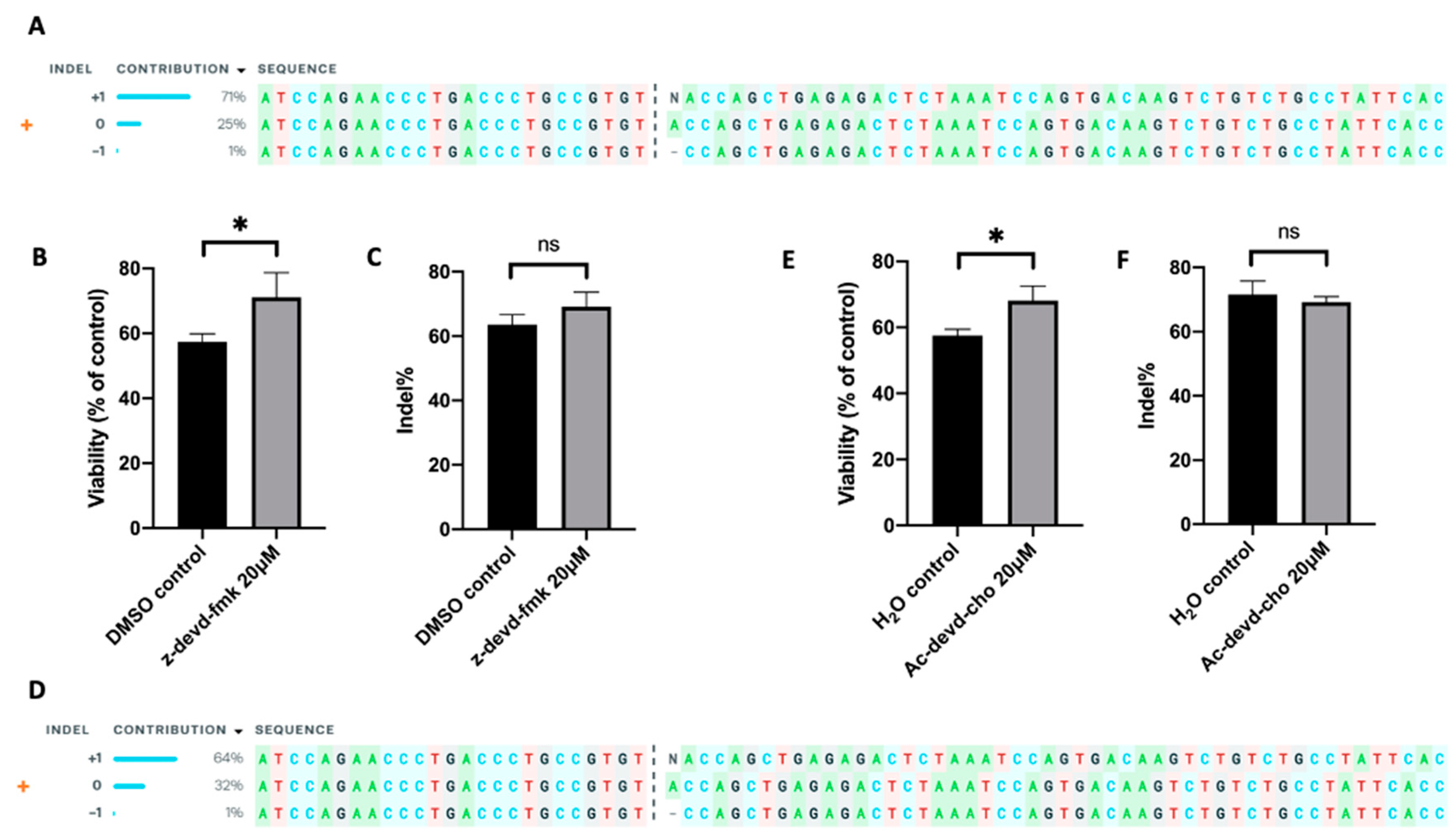 Cancers 12 02603 g009