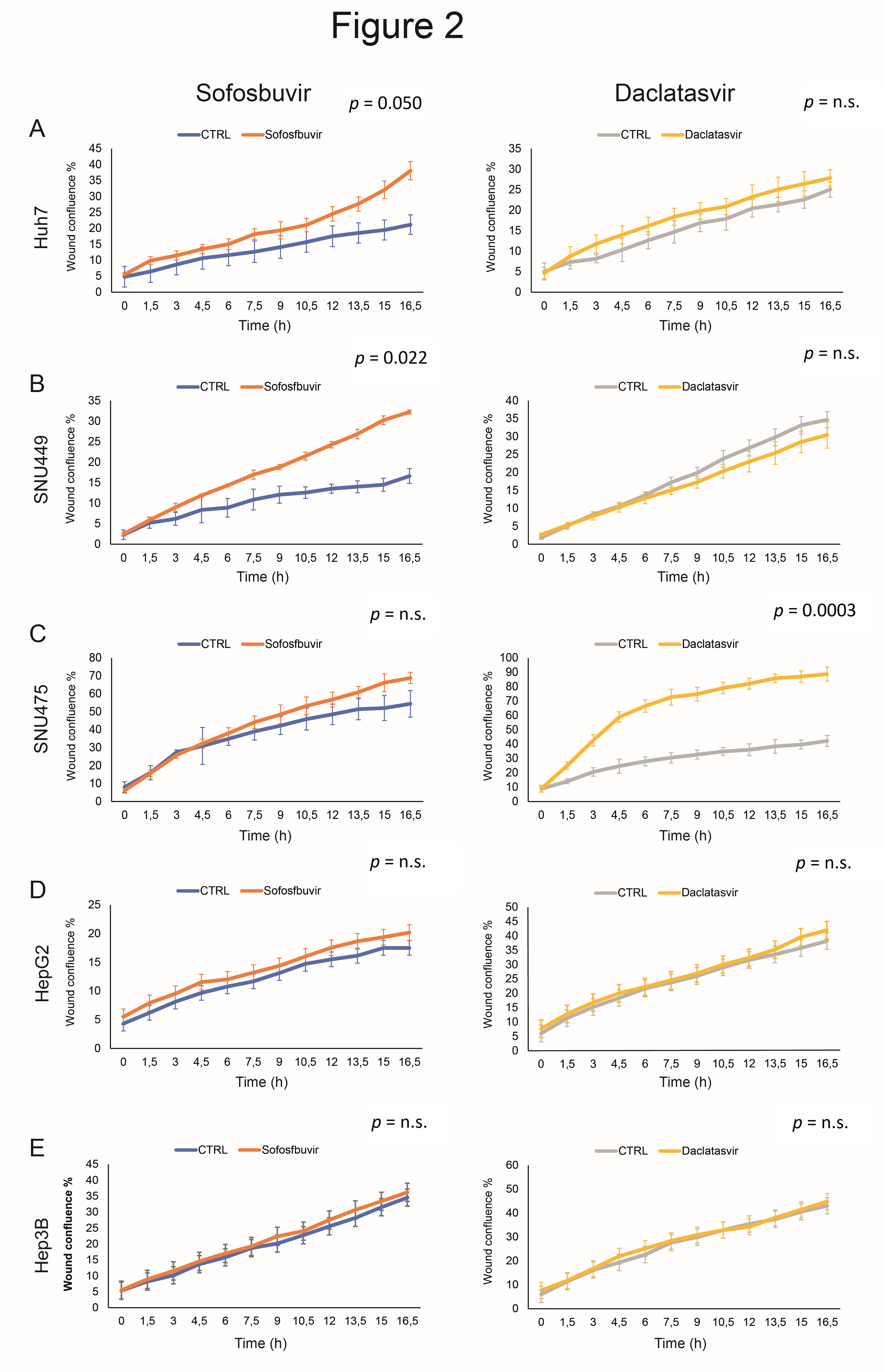 Cancers 12 02674 g002