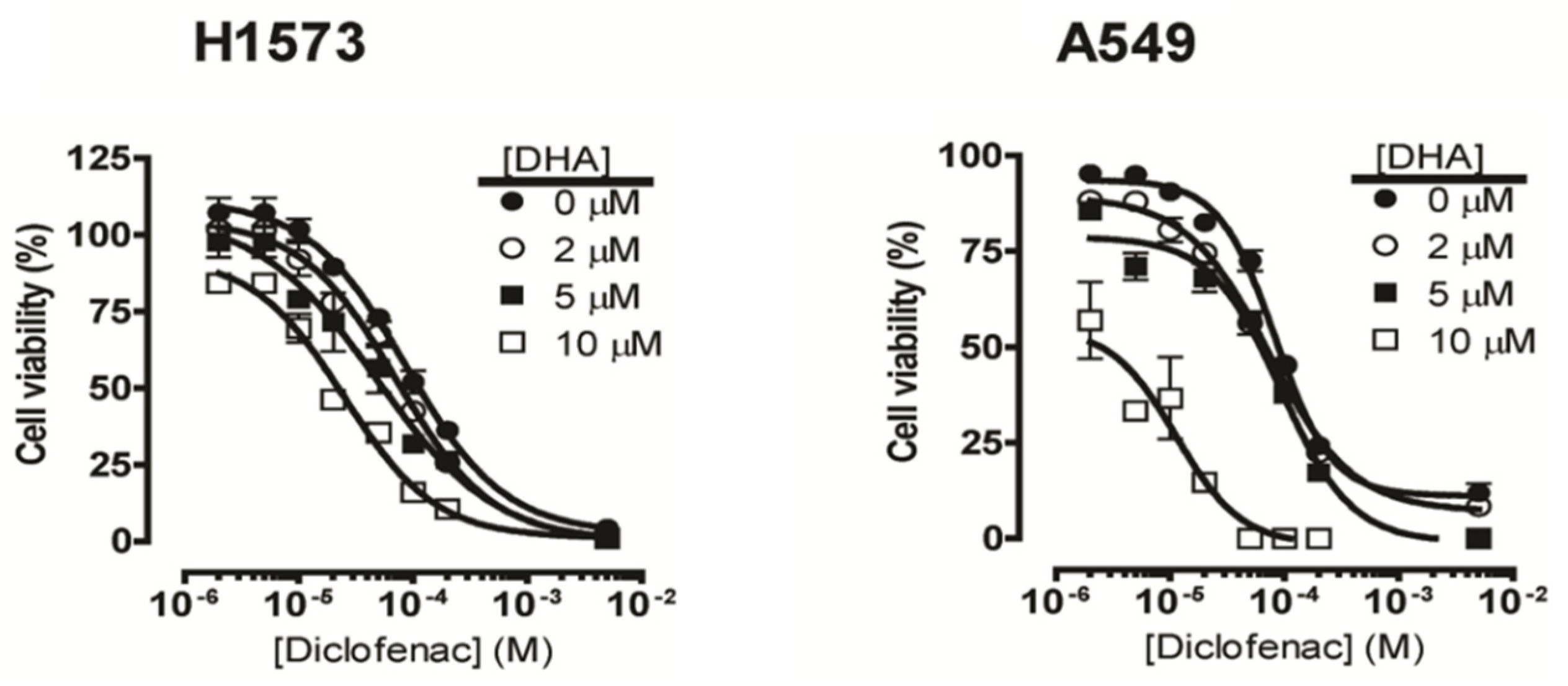 Cancers 12 02683 g001 Cancers 12 02683 g001