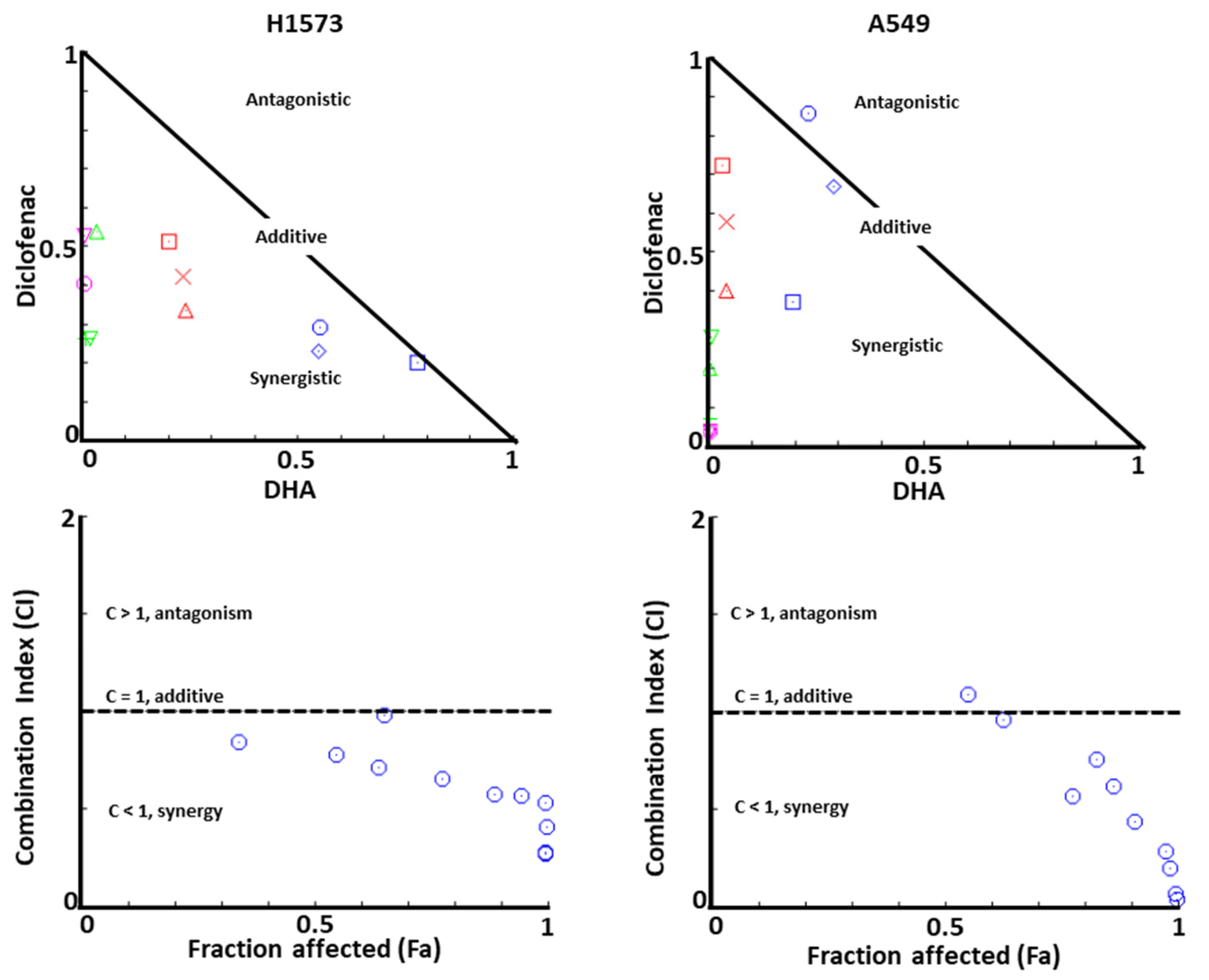 Cancers 12 02683 g003 Cancers 12 02683 g003