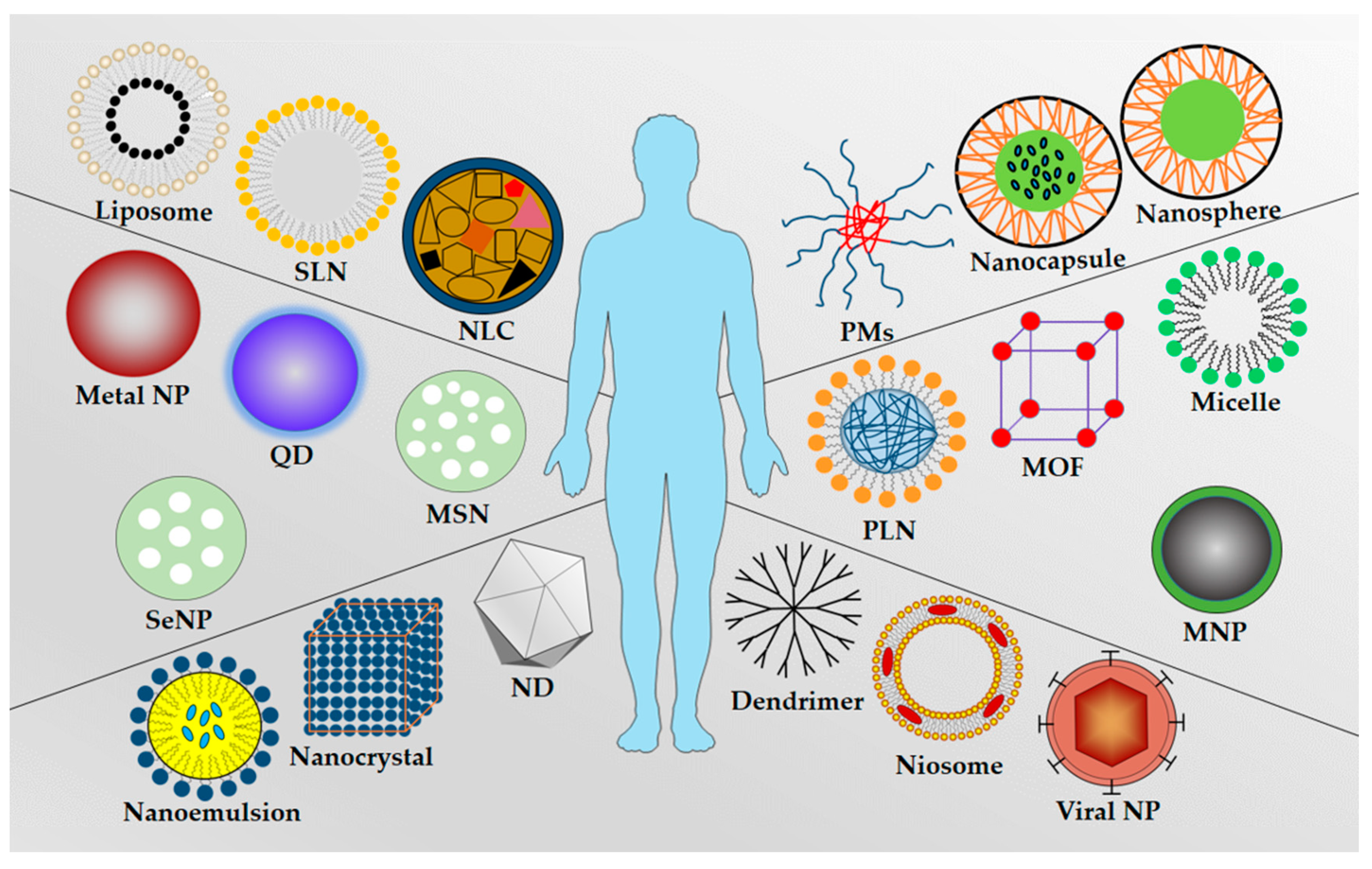 Cancers 12 02783 g002 Cancers 12 02783 g002
