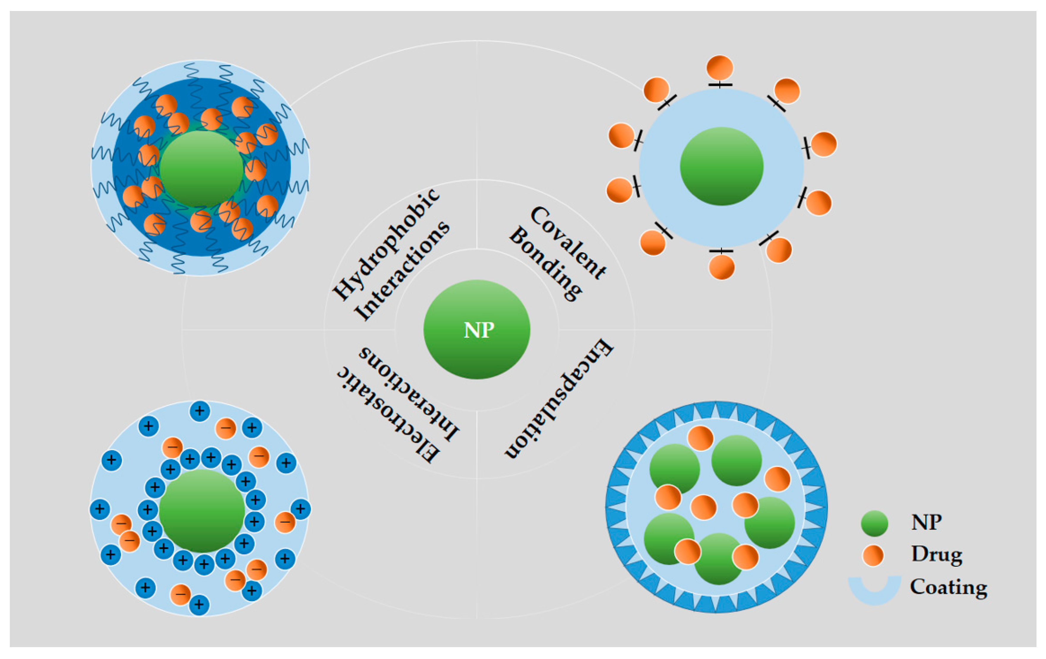 Cancers 12 02783 g003 Cancers 12 02783 g003