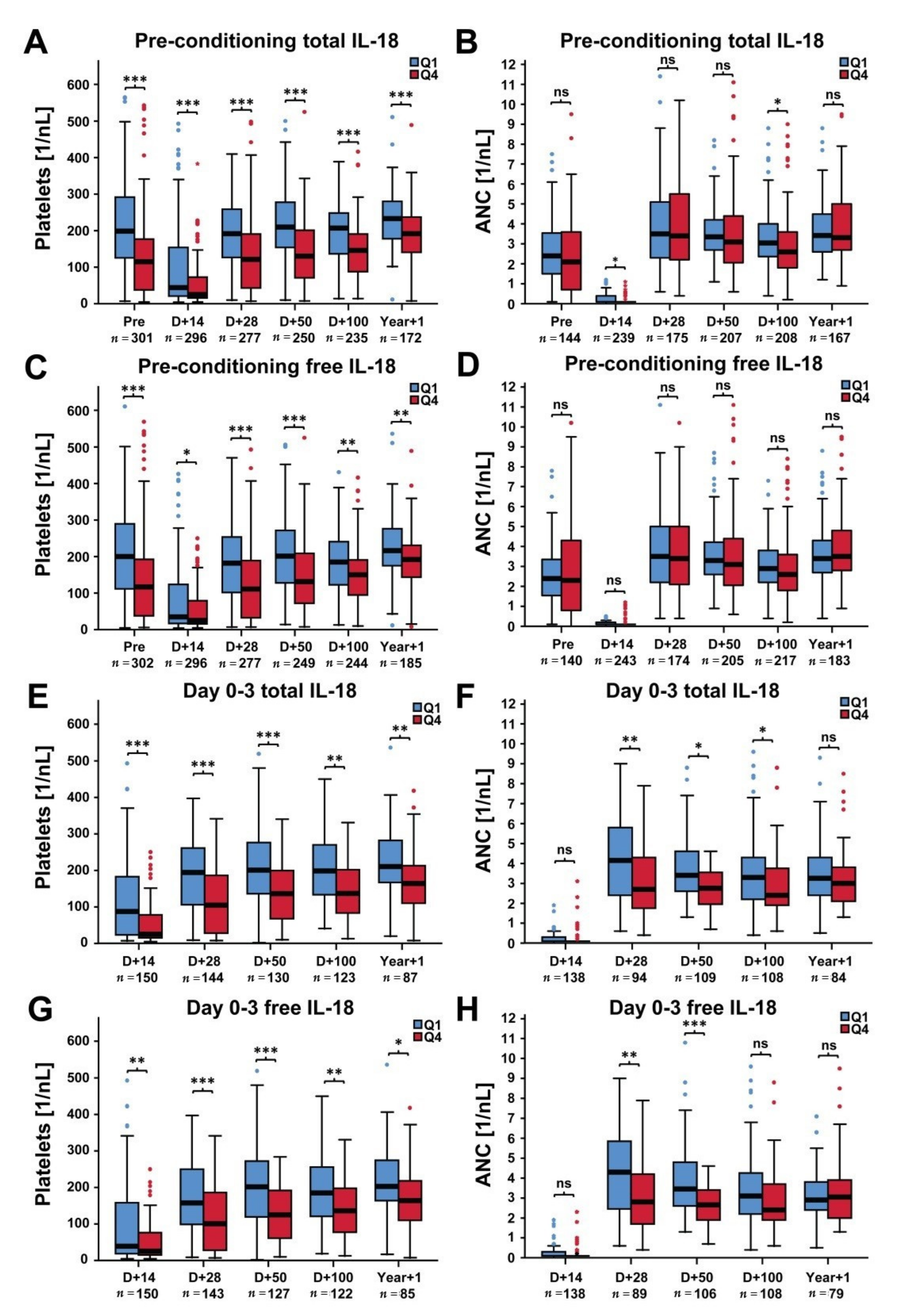Cancers 12 02789 g001 Cancers 12 02789 g001