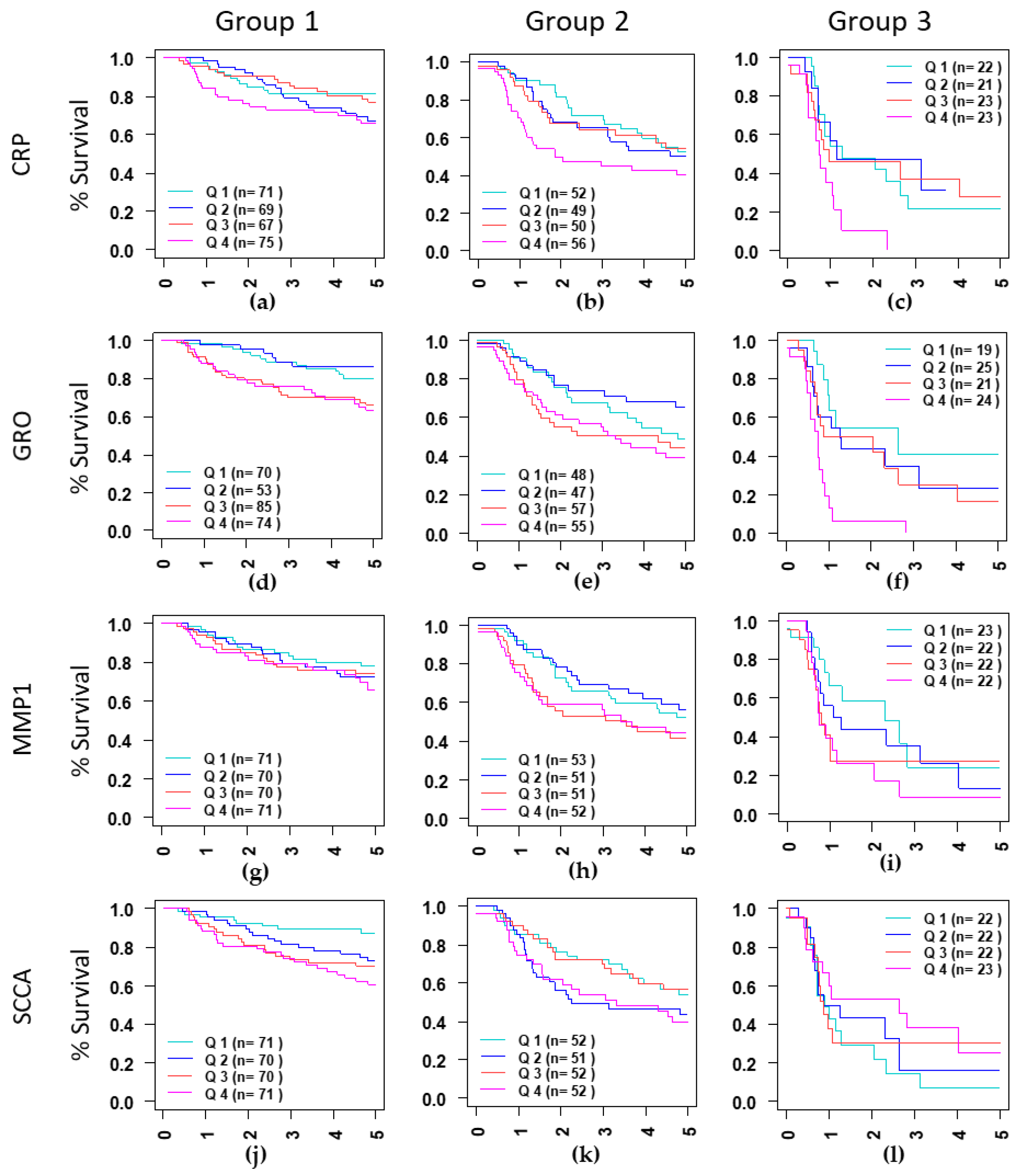 Cancers 12 02899 g001 Cancers 12 02899 g001