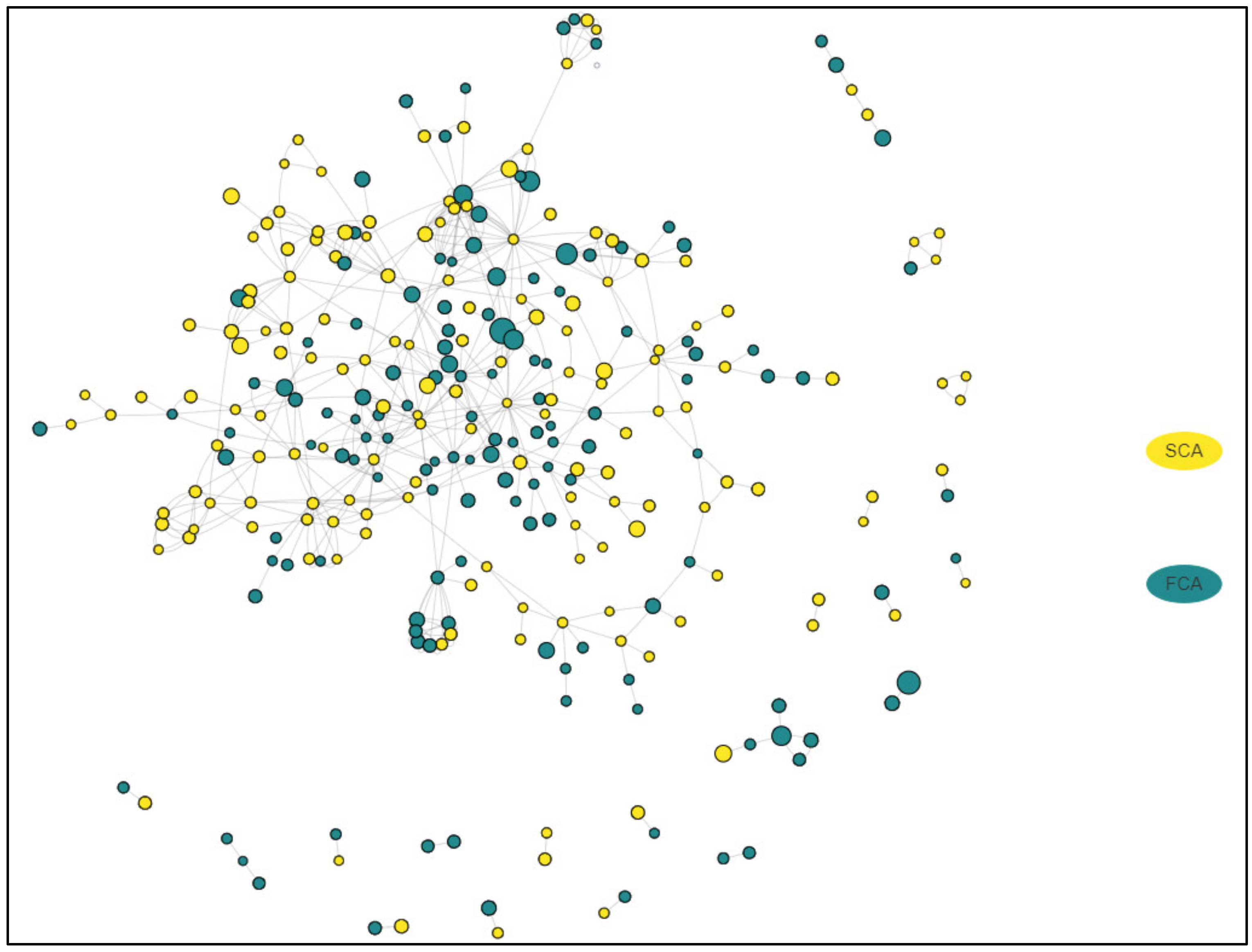 Cancers 12 02980 g003