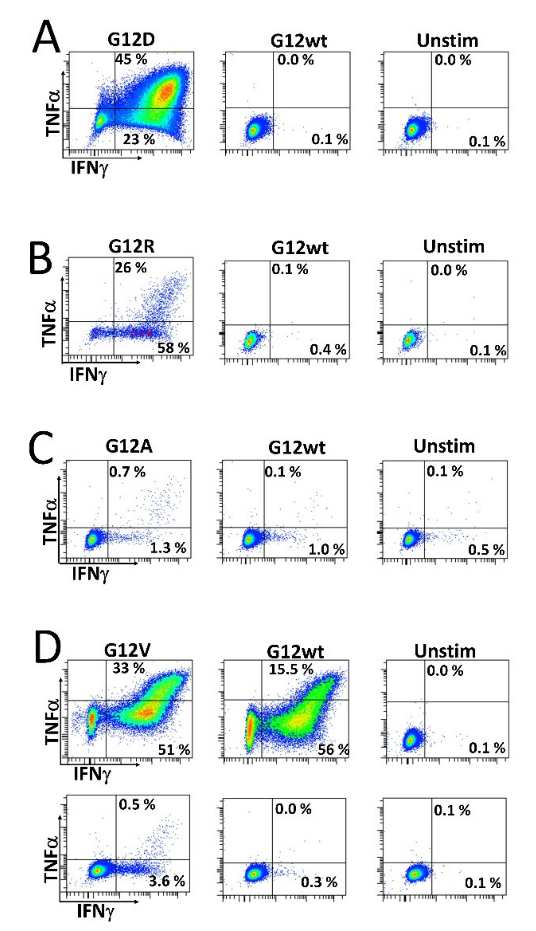 Cancers 12 03045 g003 Cancers 12 03045 g003