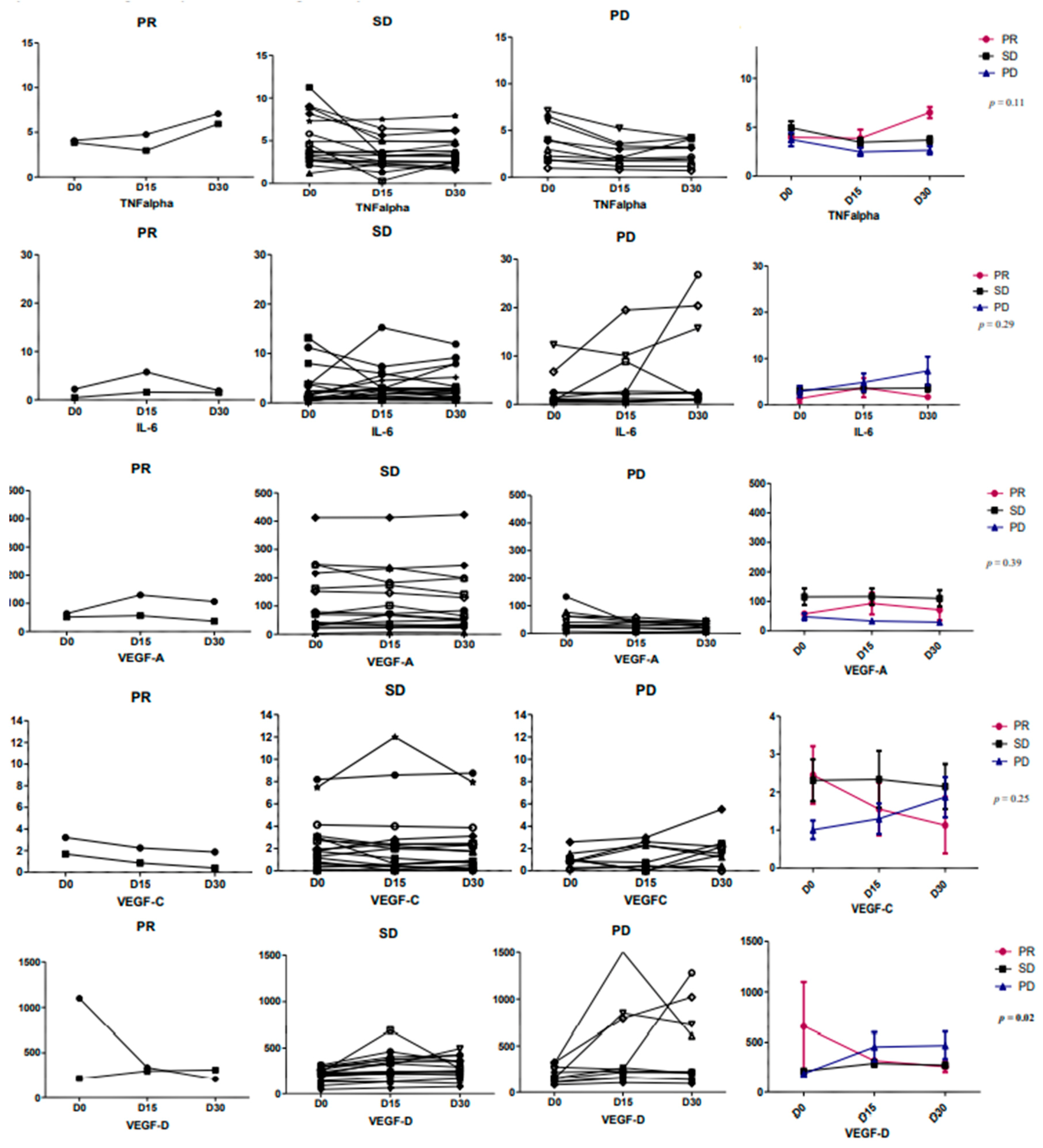 Cancers 12 03051 g006 Cancers 12 03051 g006