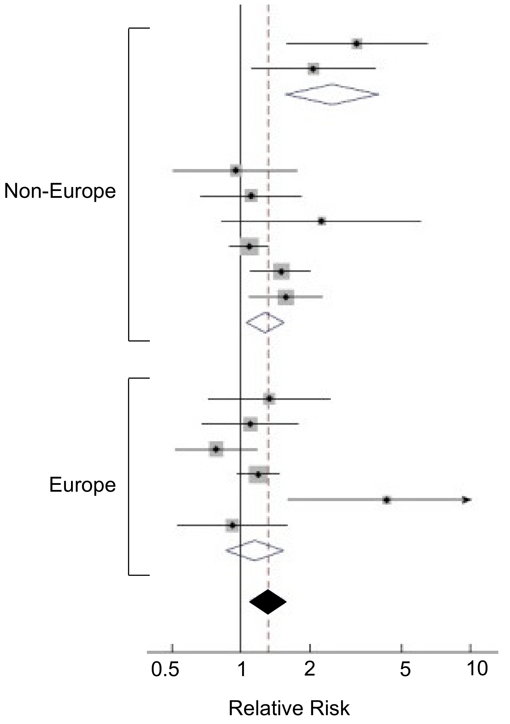 Cancers 12 03096 g004 Cancers 12 03096 g004
