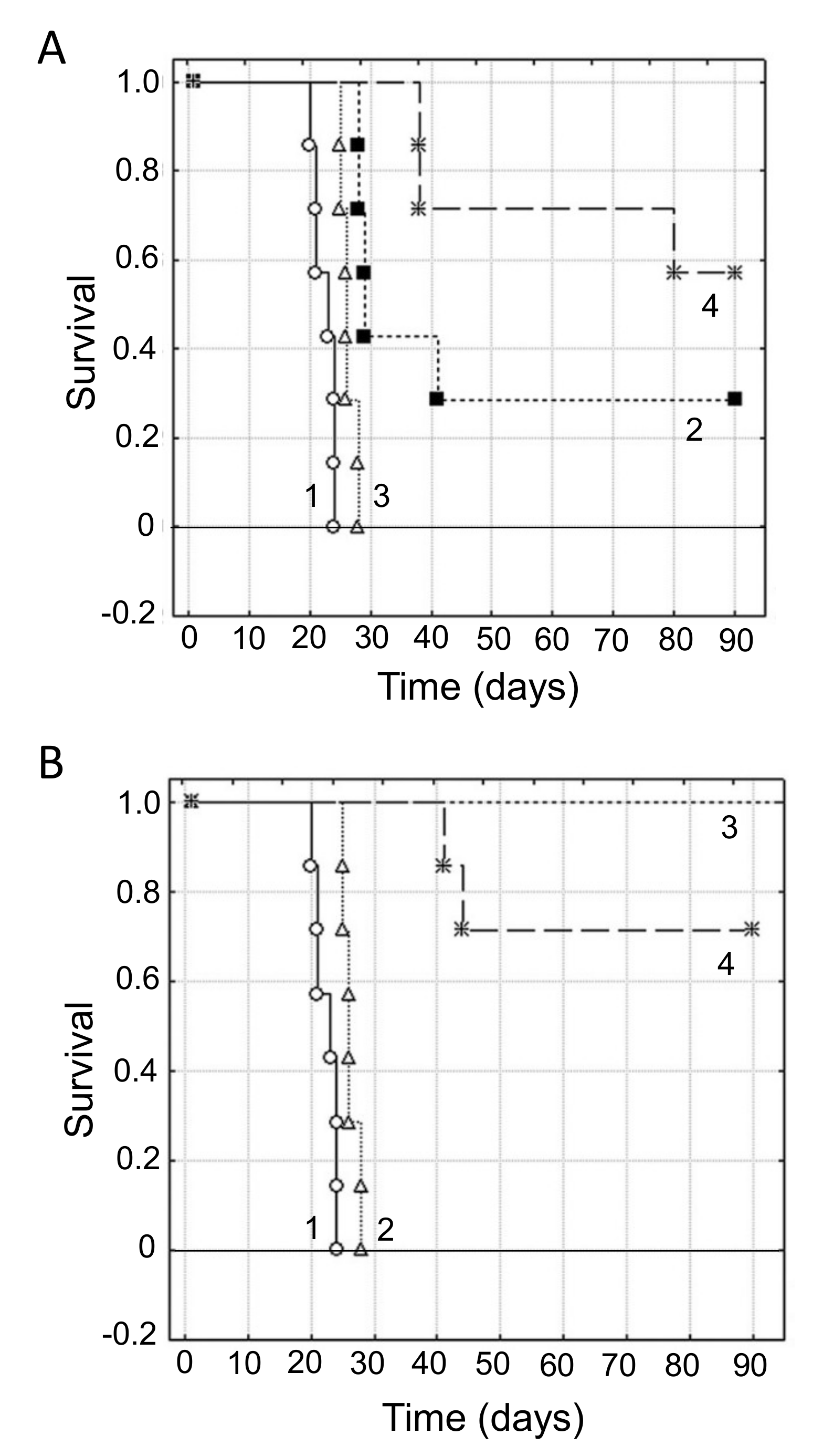 Cancers 12 03096 g013 Cancers 12 03096 g013