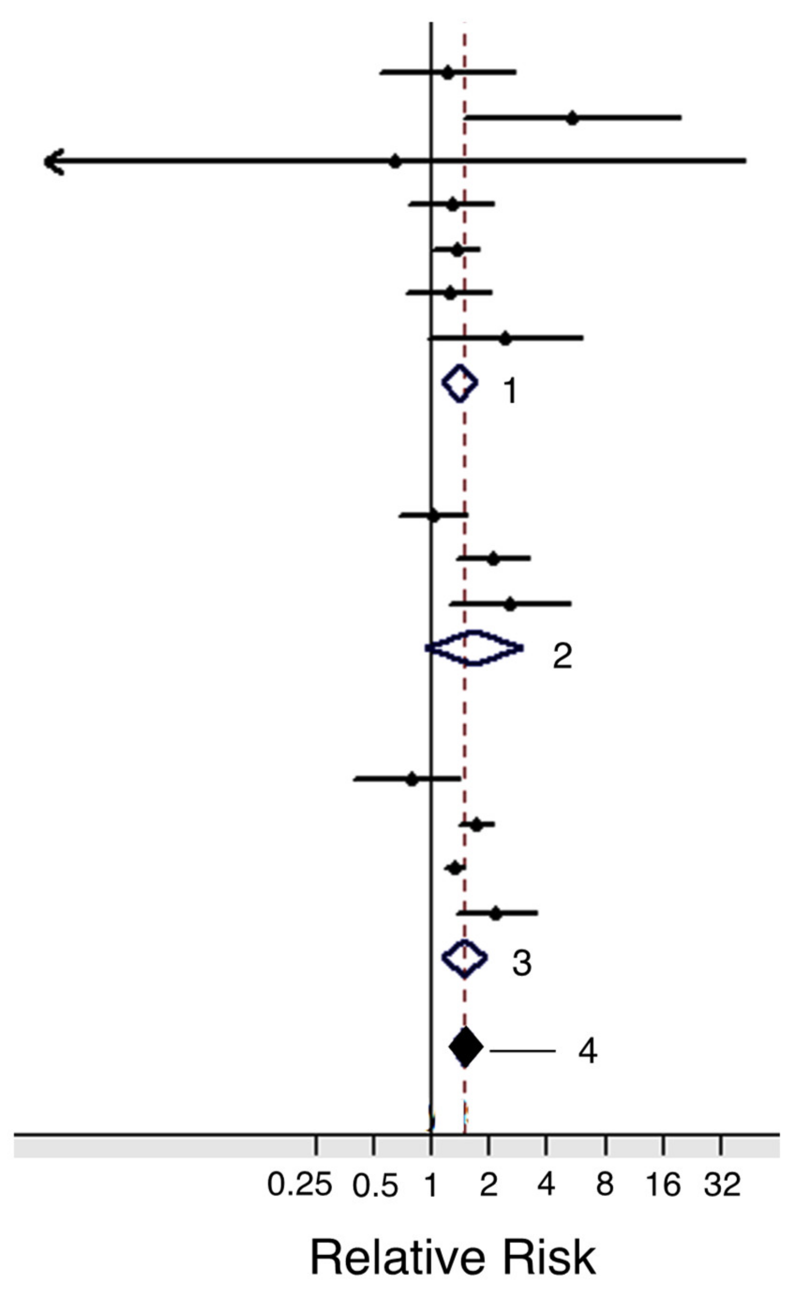 Cancers 12 03096 g016 Cancers 12 03096 g016