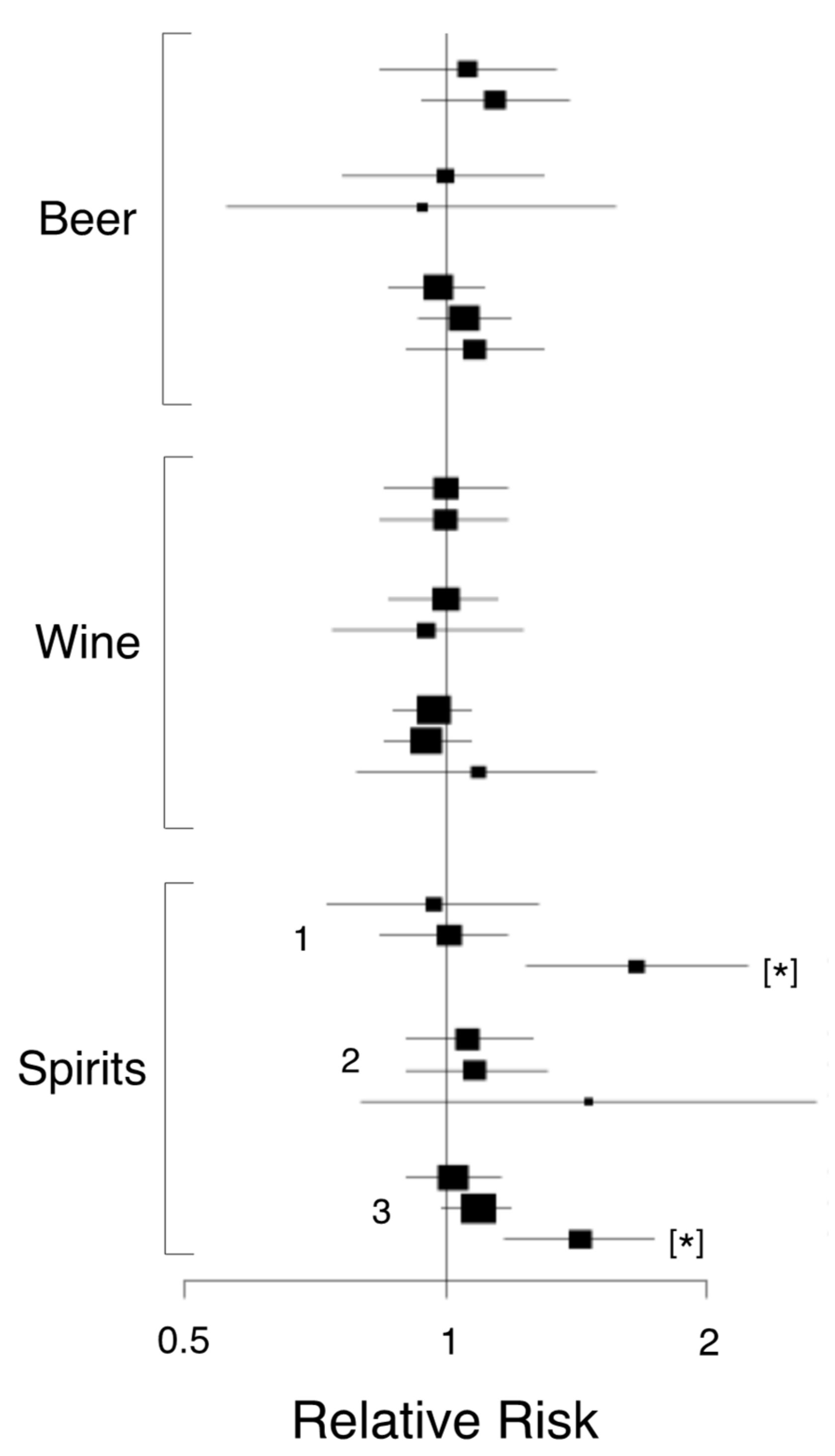 Cancers 12 03096 g017 Cancers 12 03096 g017