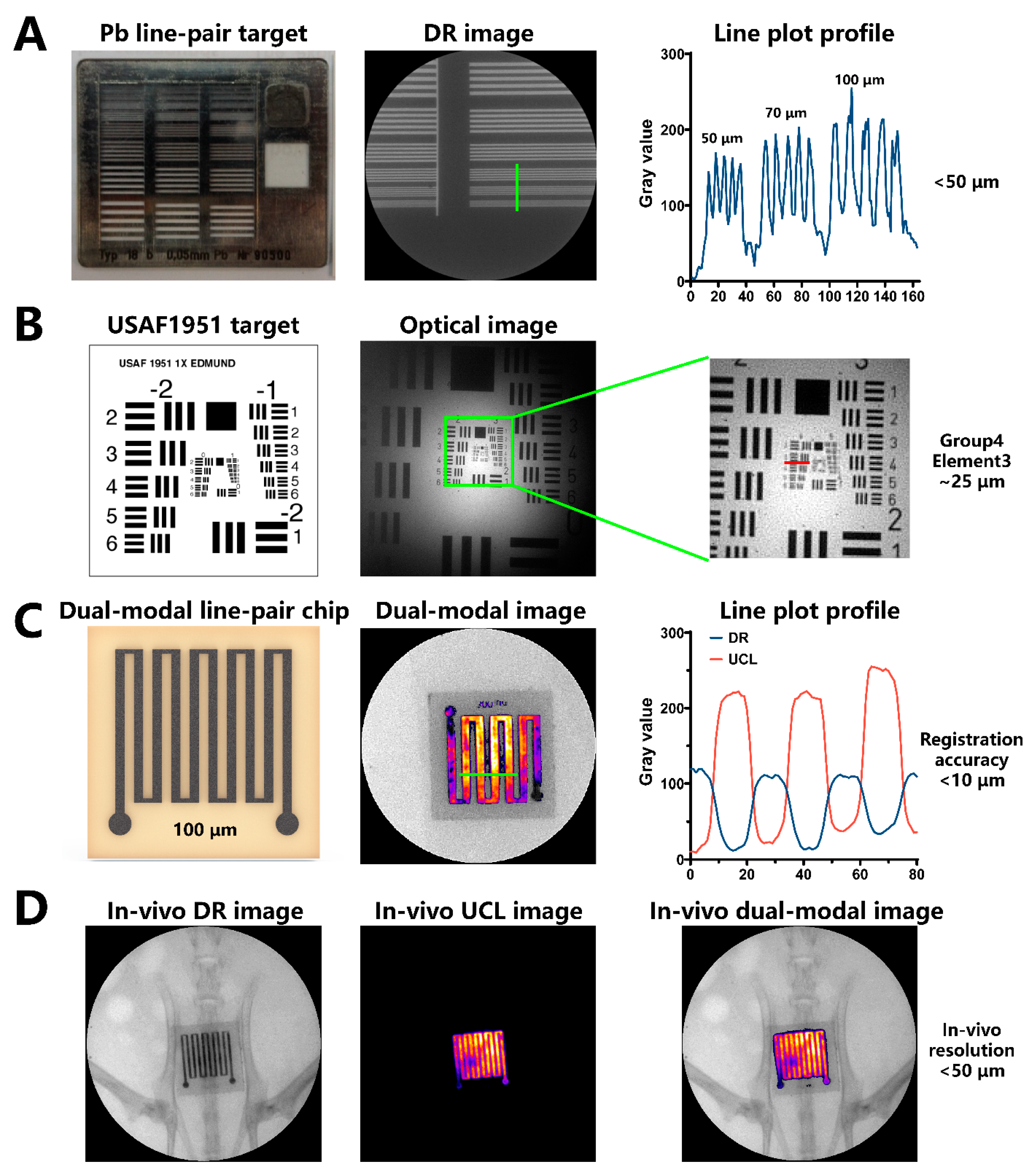 Cancers 12 03136 g010