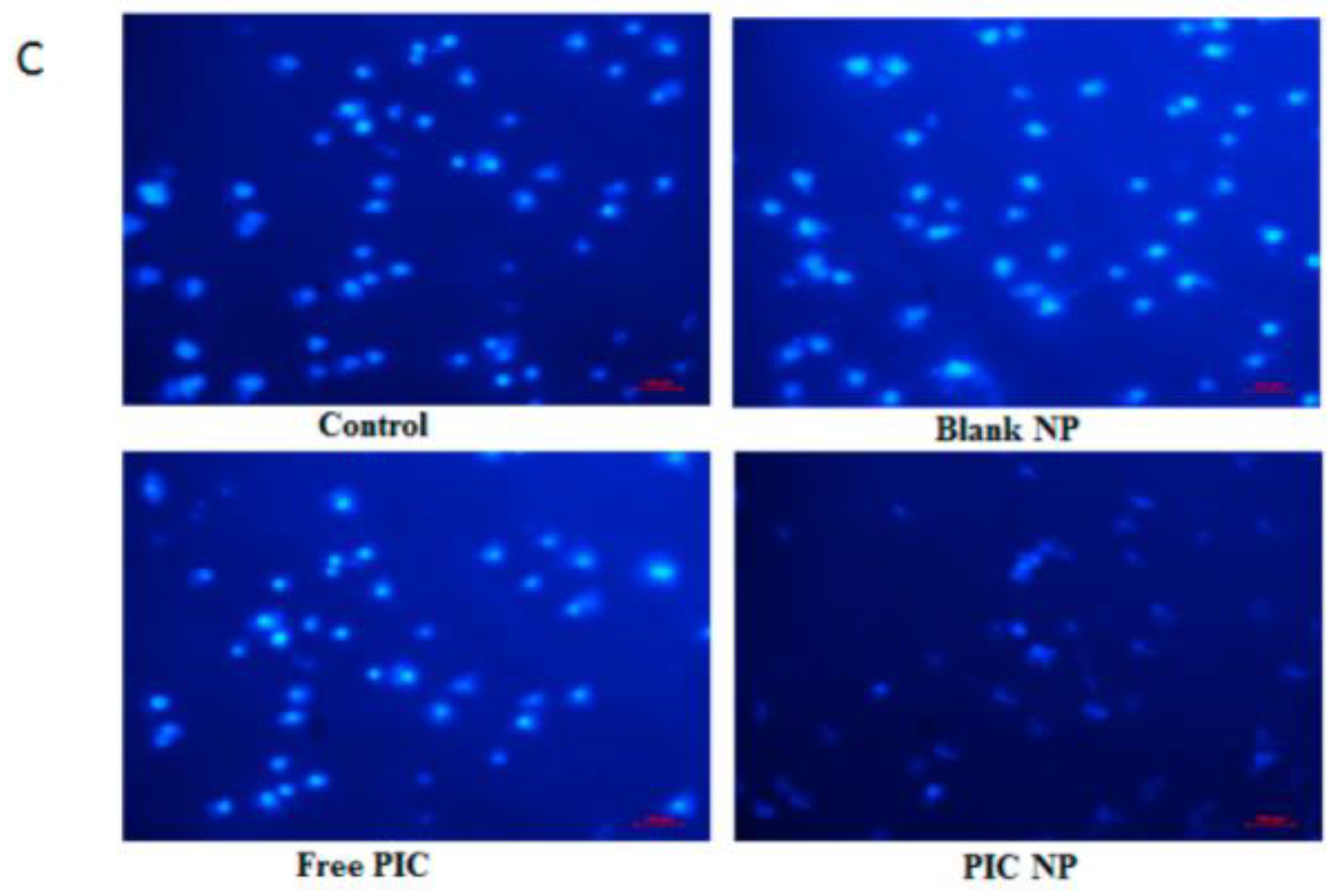 Cancers 12 03587 i003