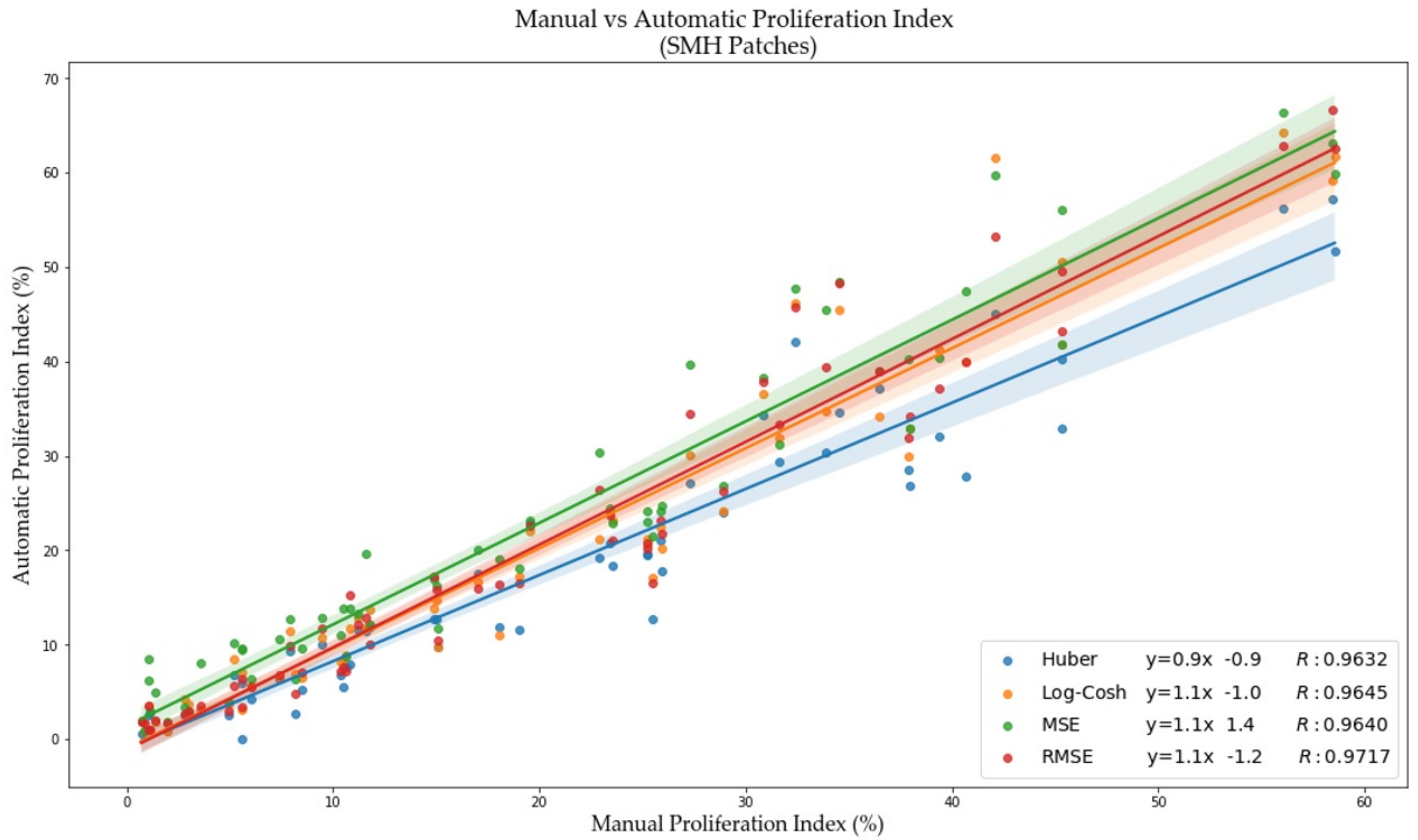 Cancers 13 00011 g010 Cancers 13 00011 g010