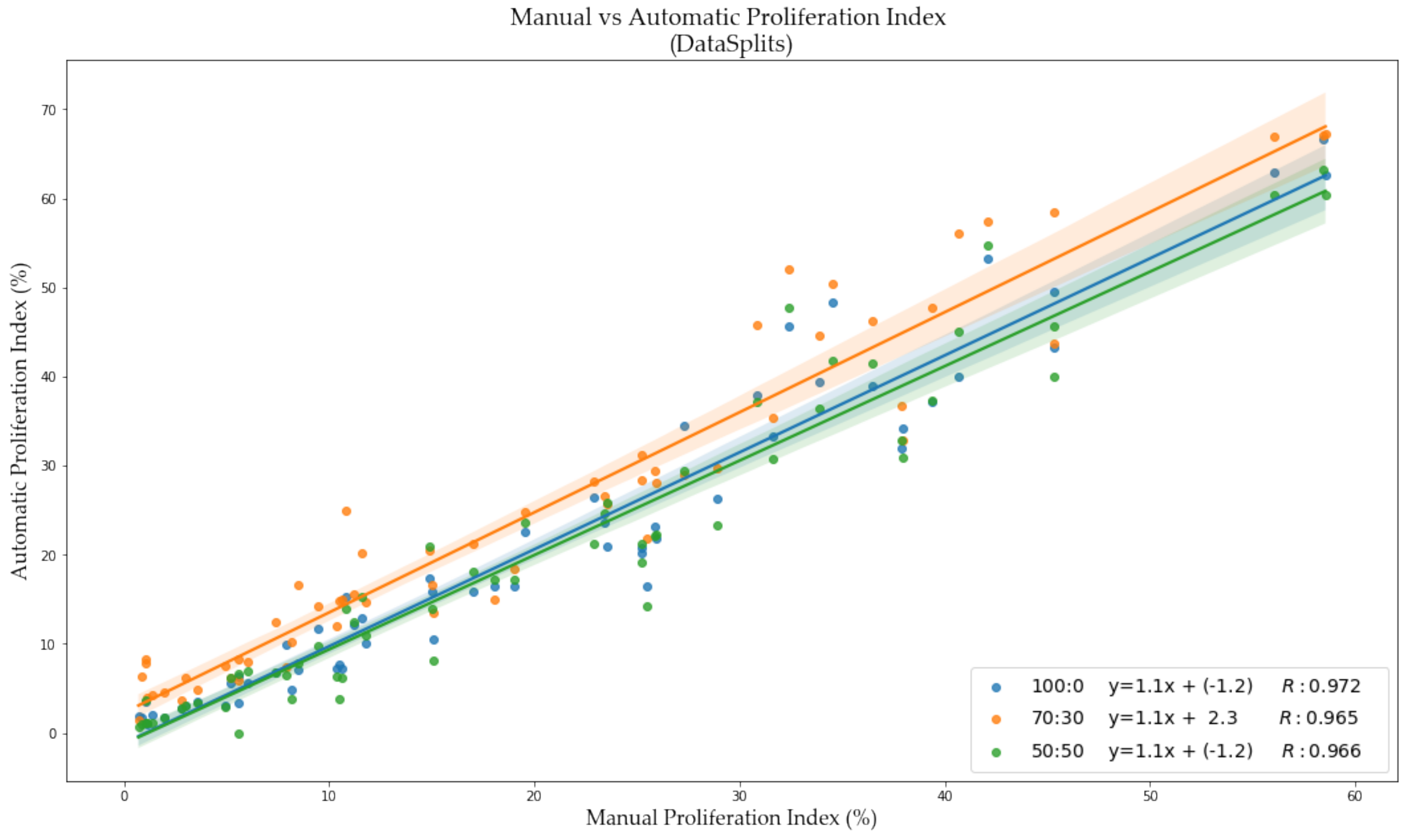 Cancers 13 00011 g013 Cancers 13 00011 g013