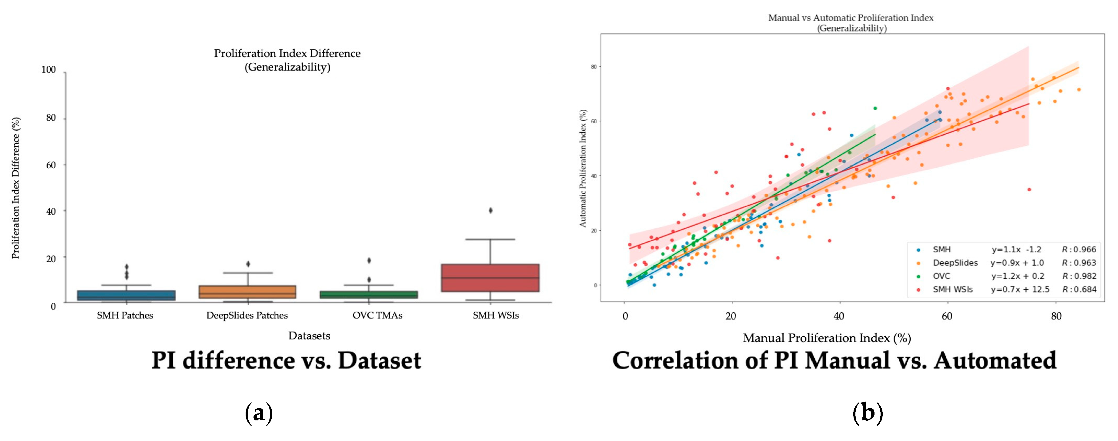 Cancers 13 00011 g017 Cancers 13 00011 g017