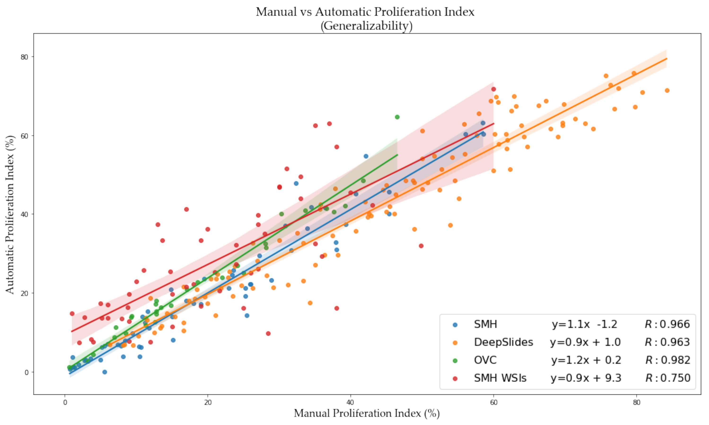 Cancers 13 00011 g019 Cancers 13 00011 g019