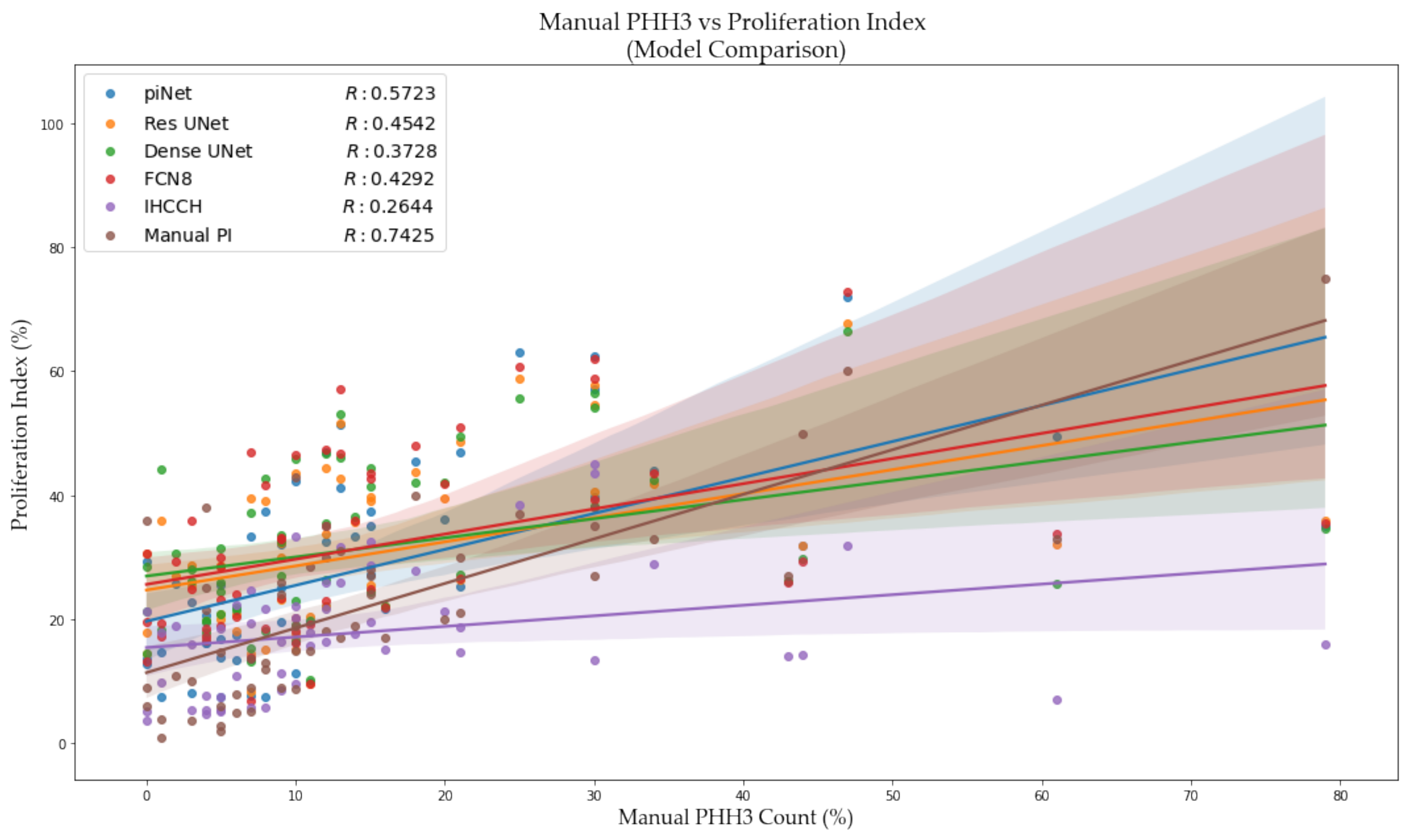 Cancers 13 00011 g020 Cancers 13 00011 g020