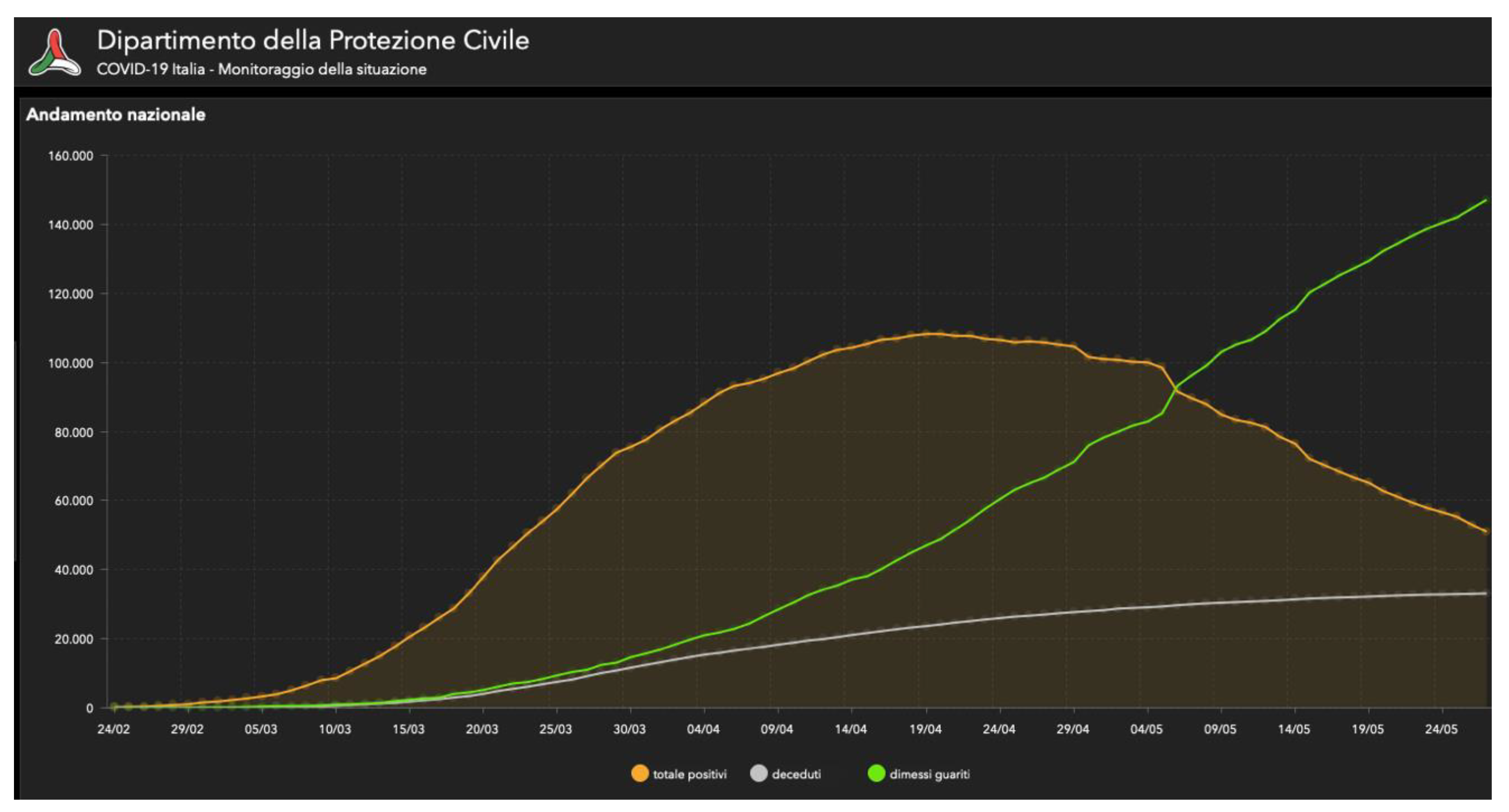 Cancers 13 00033 g001 Cancers 13 00033 g001
