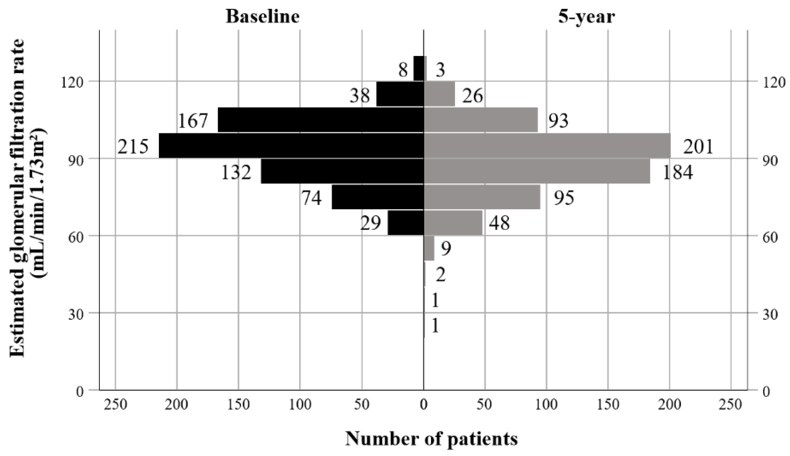 Cancers 13 00059 g001 Cancers 13 00059 g001