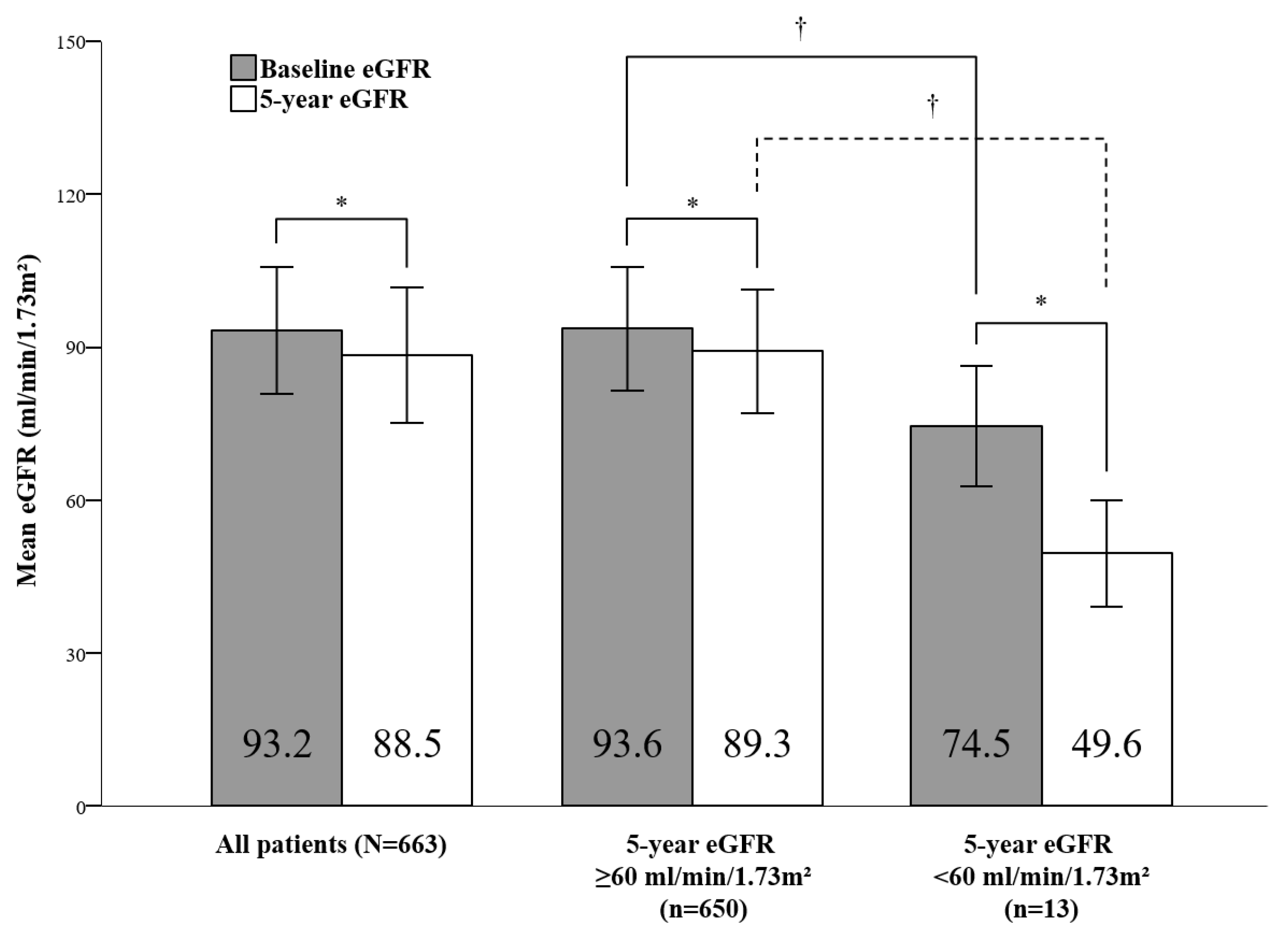 Cancers 13 00059 g002 Cancers 13 00059 g002