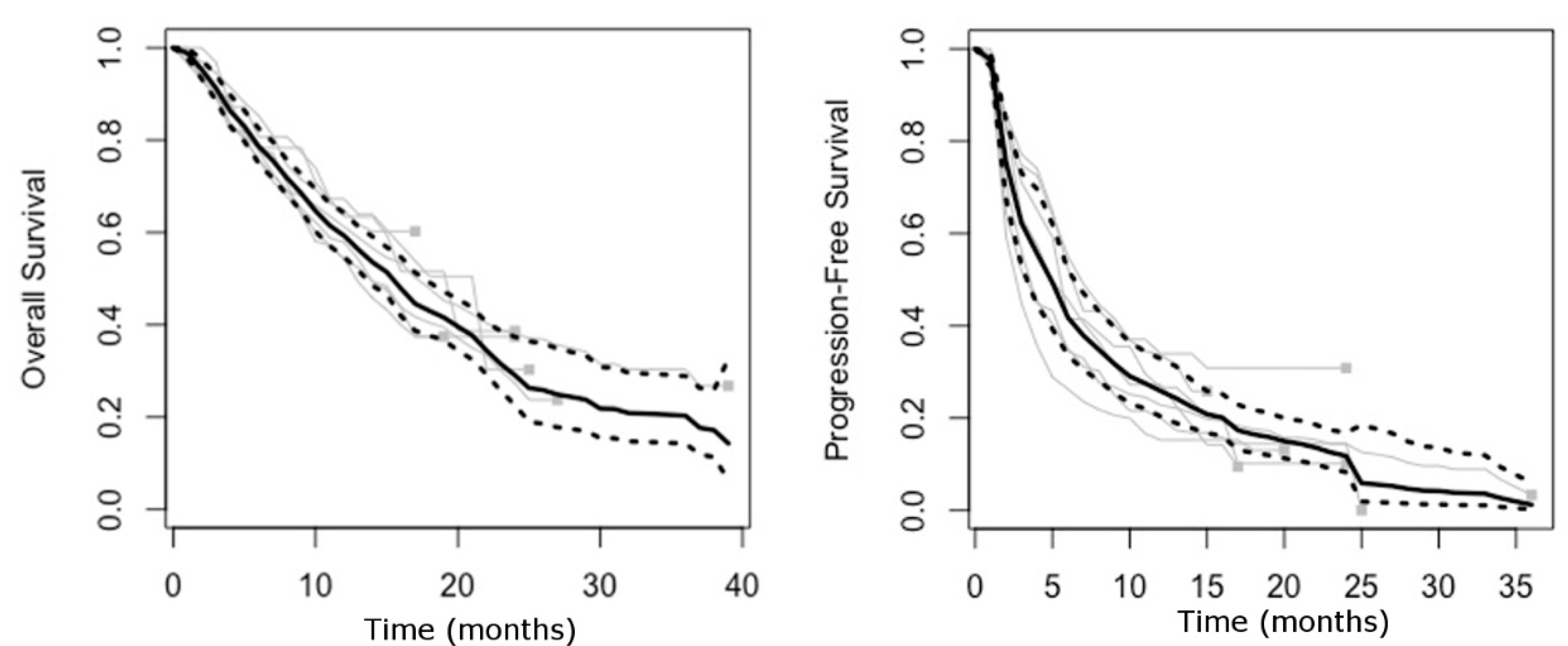 Cancers 13 00090 g001