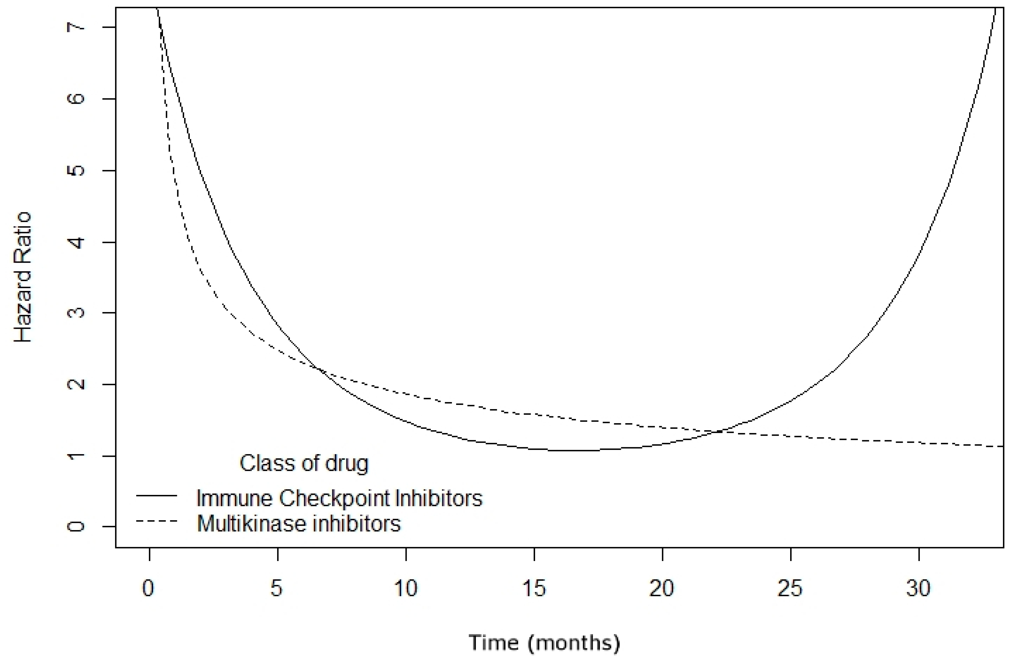 Cancers 13 00090 g002