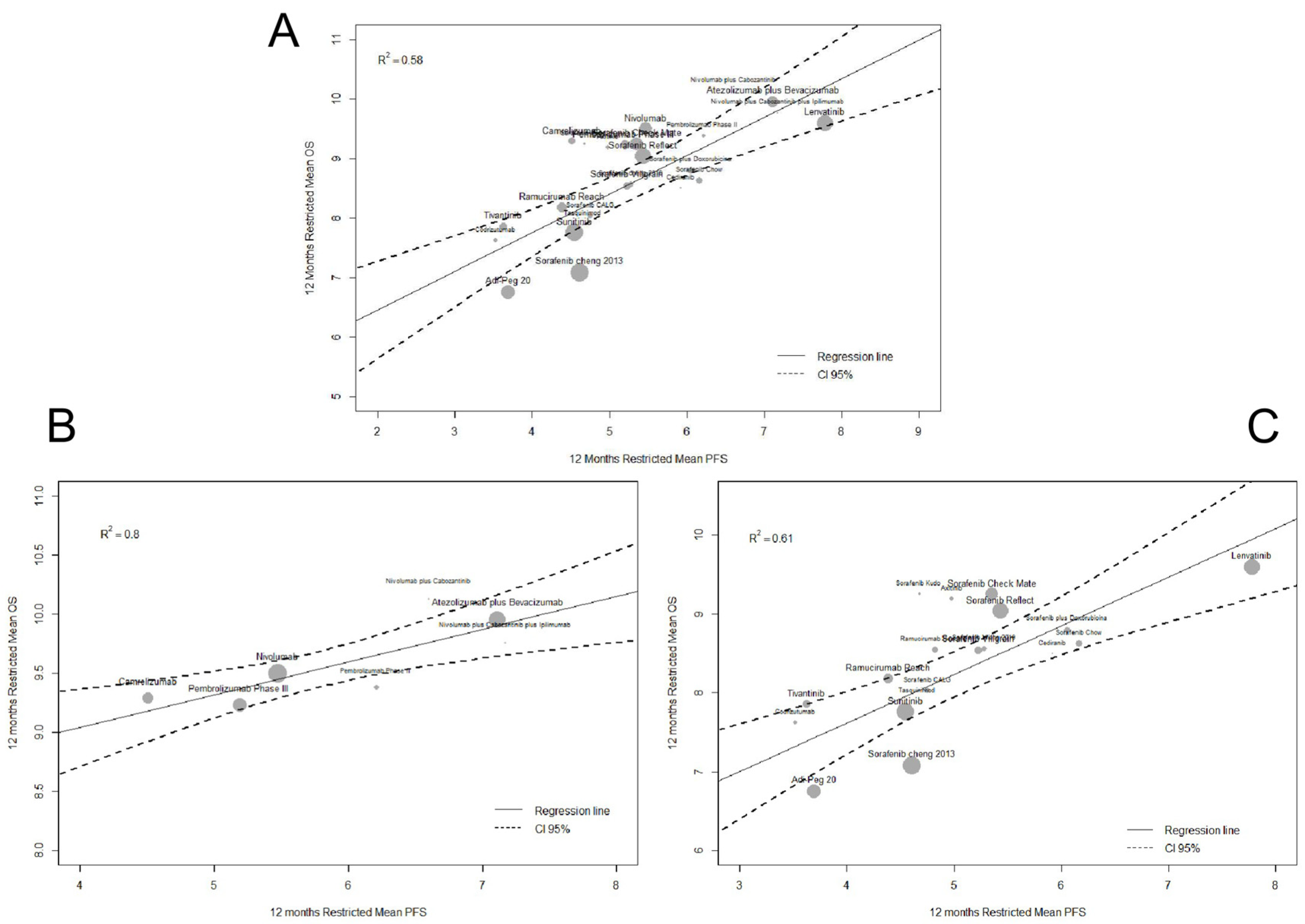 Cancers 13 00090 g004