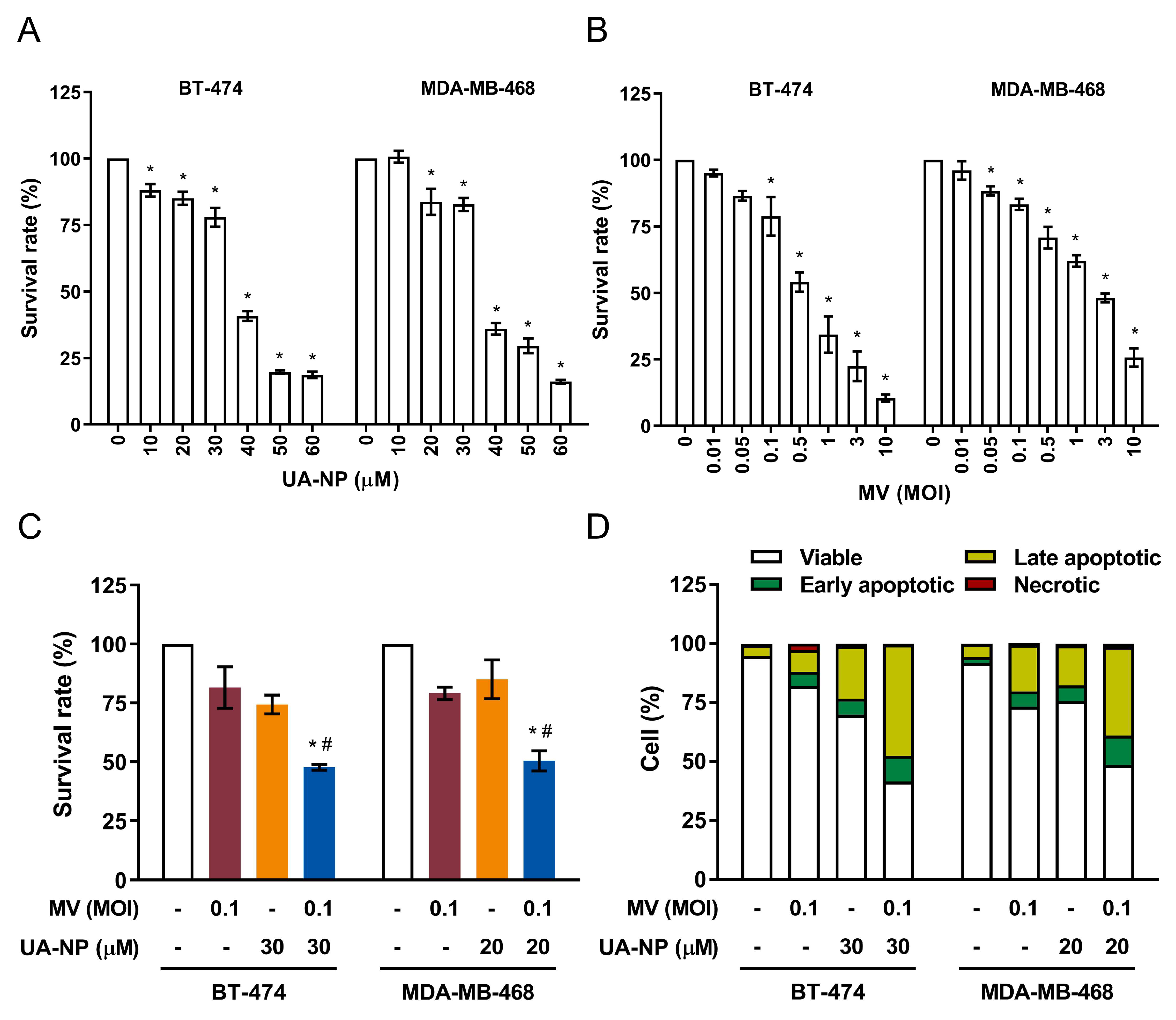 Cancers 13 00136 g008