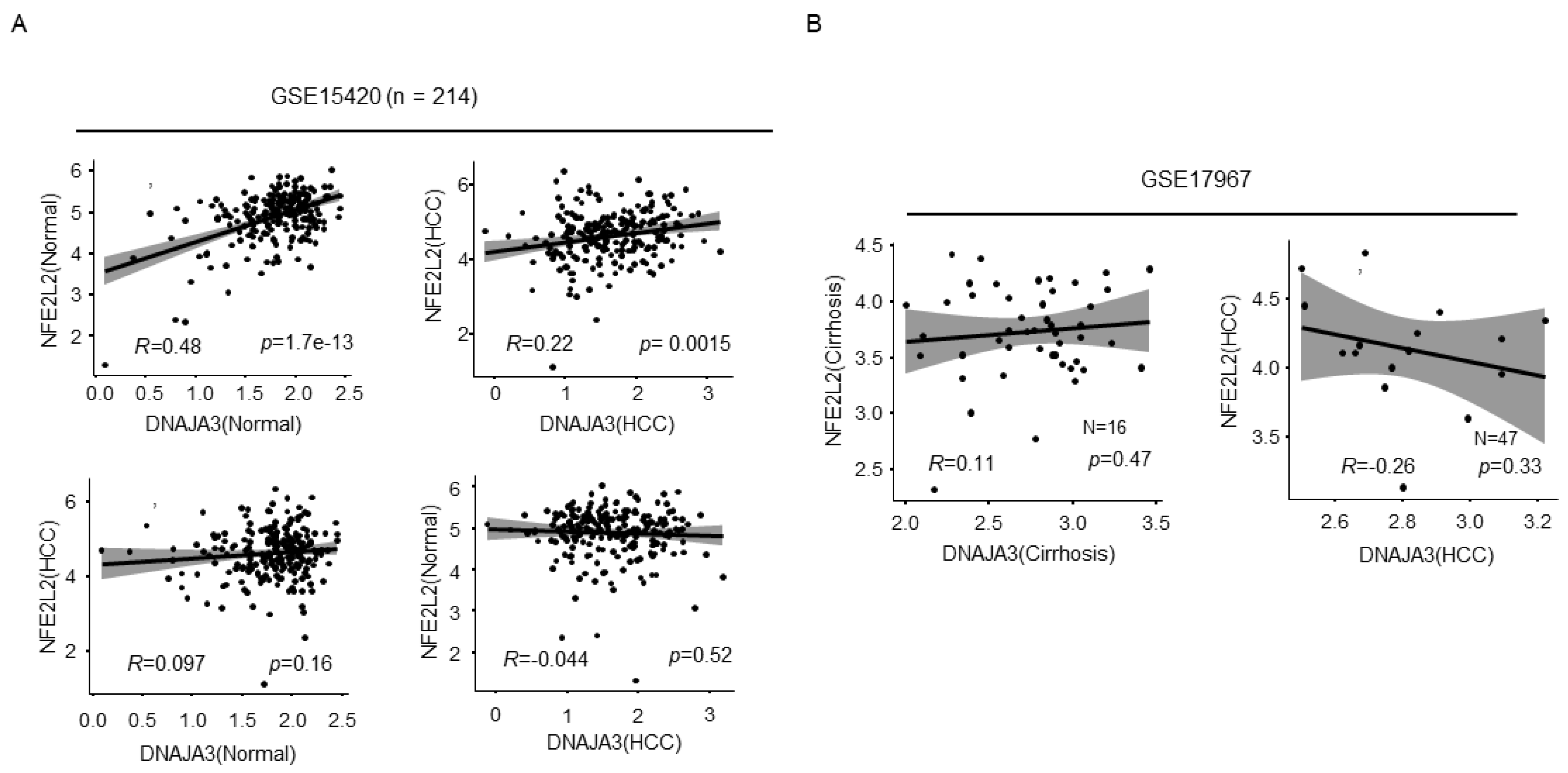 Cancers 13 00138 g002
