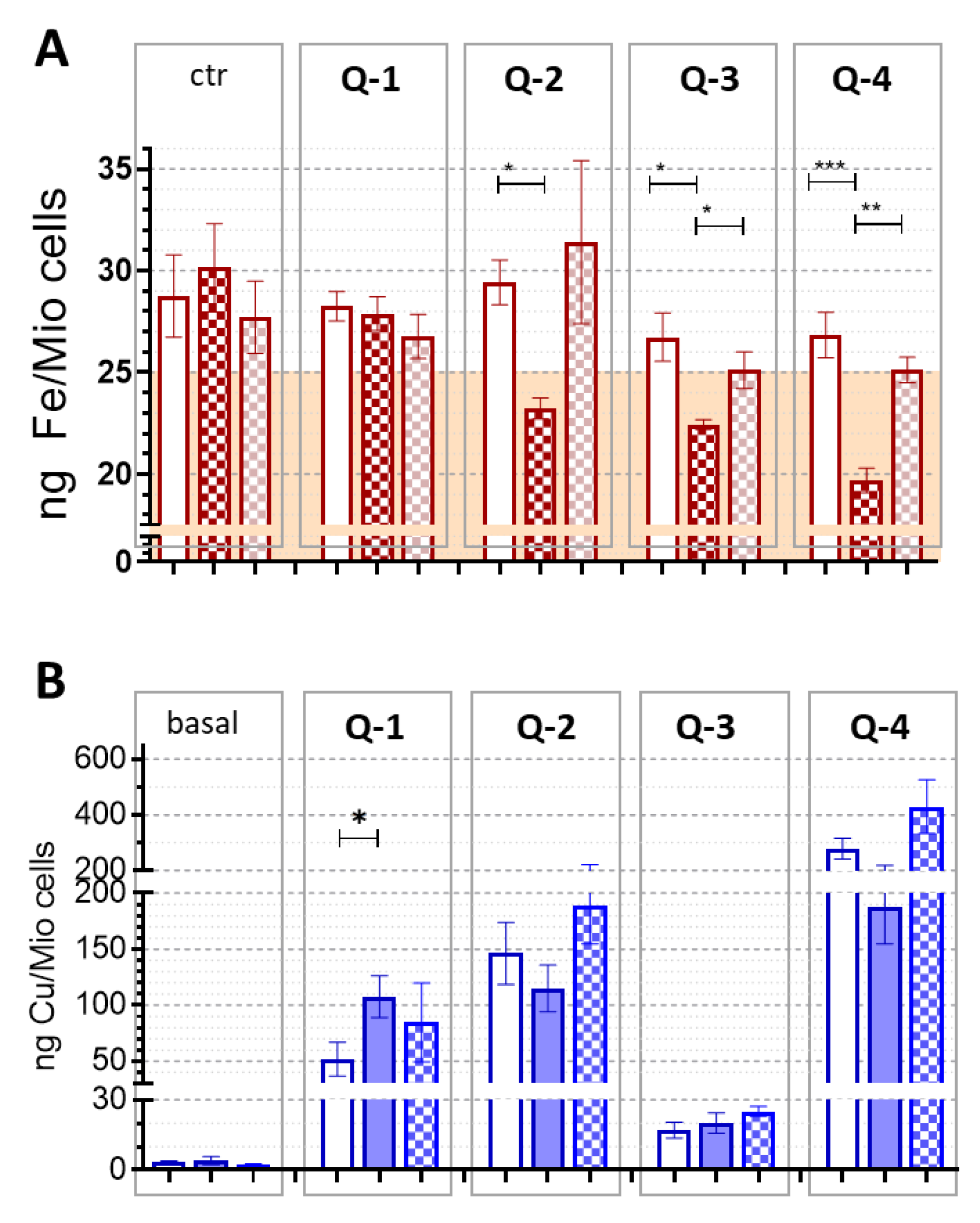Cancers 13 00154 g004