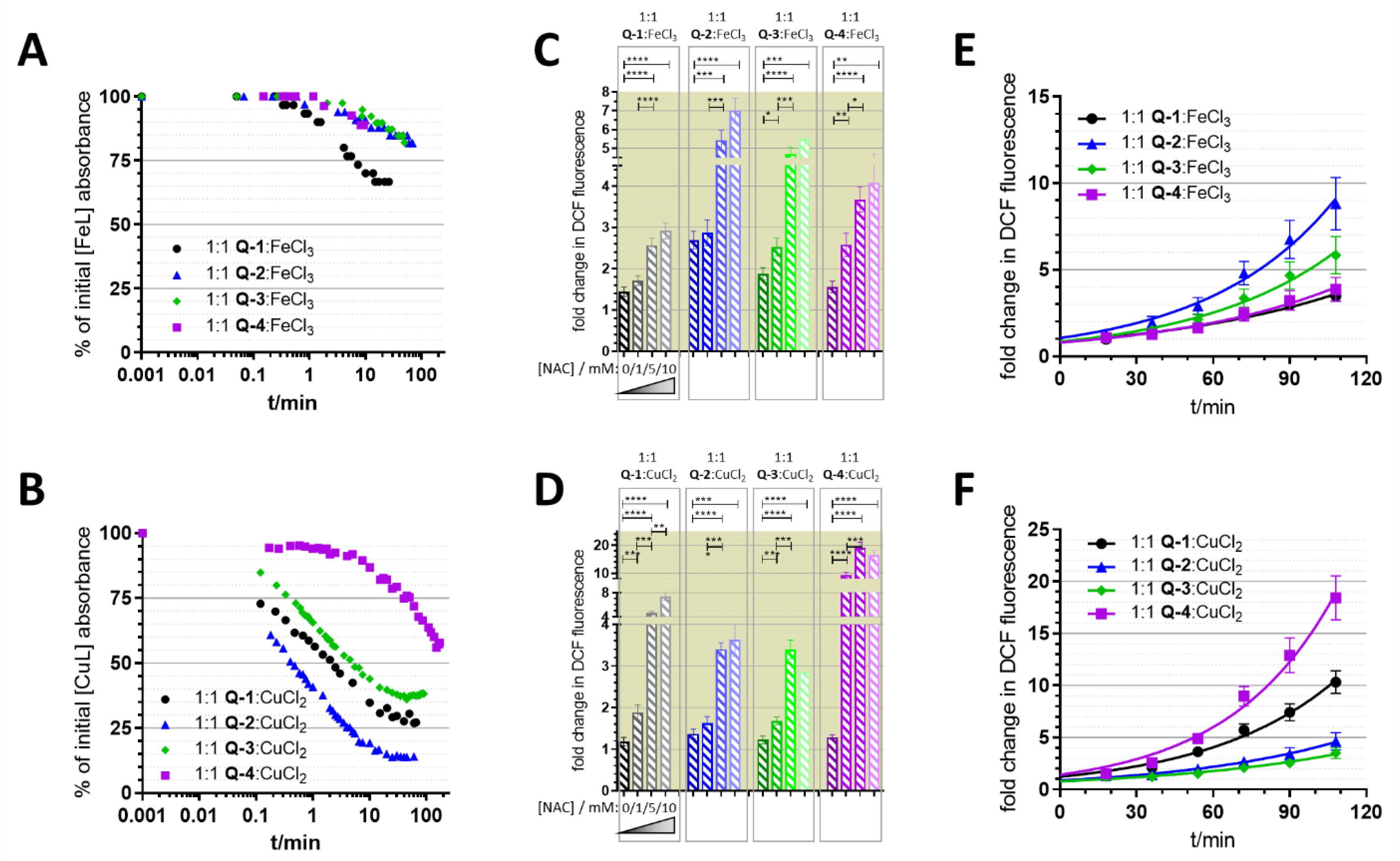 Cancers 13 00154 g005